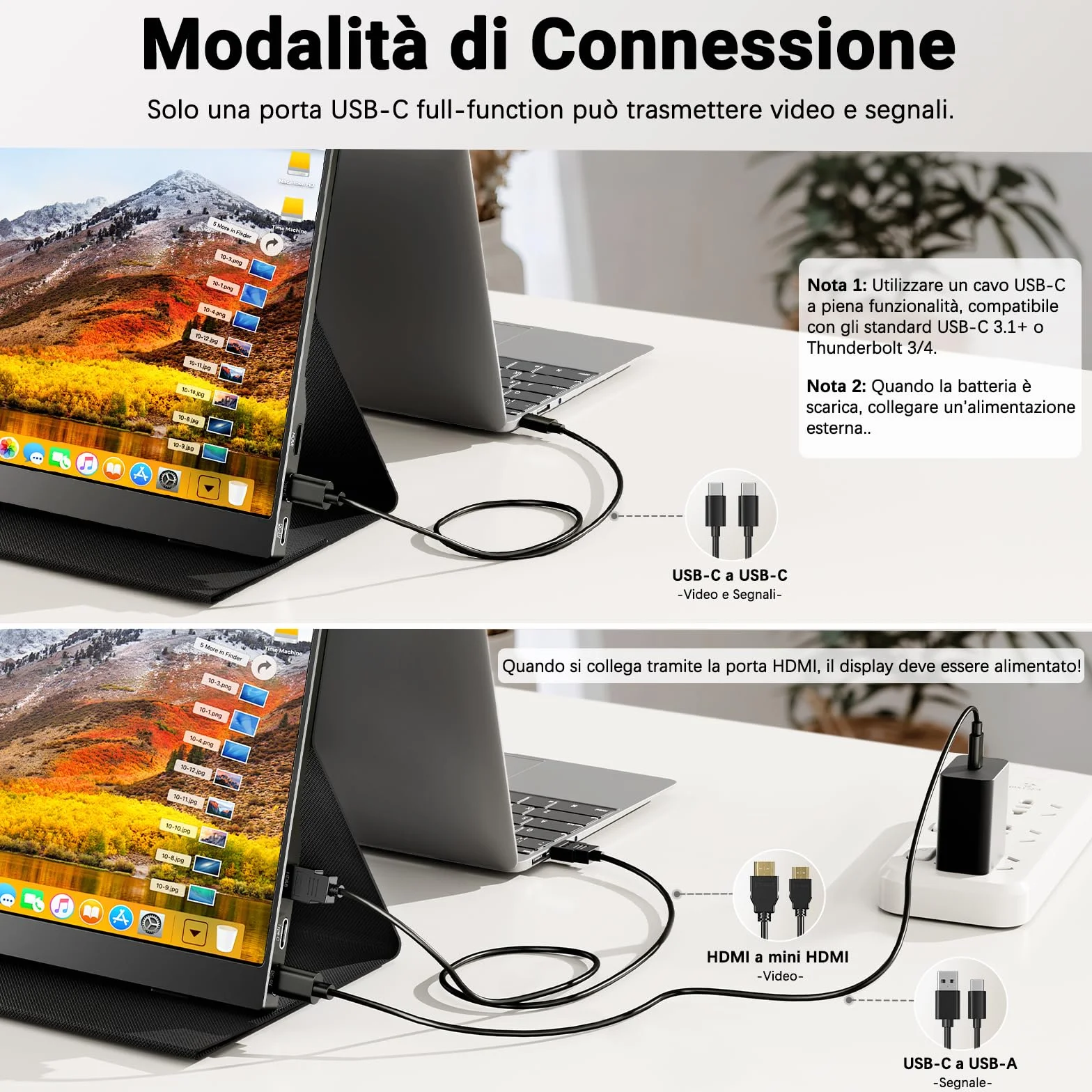 COOLHOOD Monitor Portatile 15,6 Pollici IPS, FHD 1080P 100% sRGB, Schermo Esterno USB-C/Mini HDMI, Compatibile con Laptop/PC/Telefono/PS5