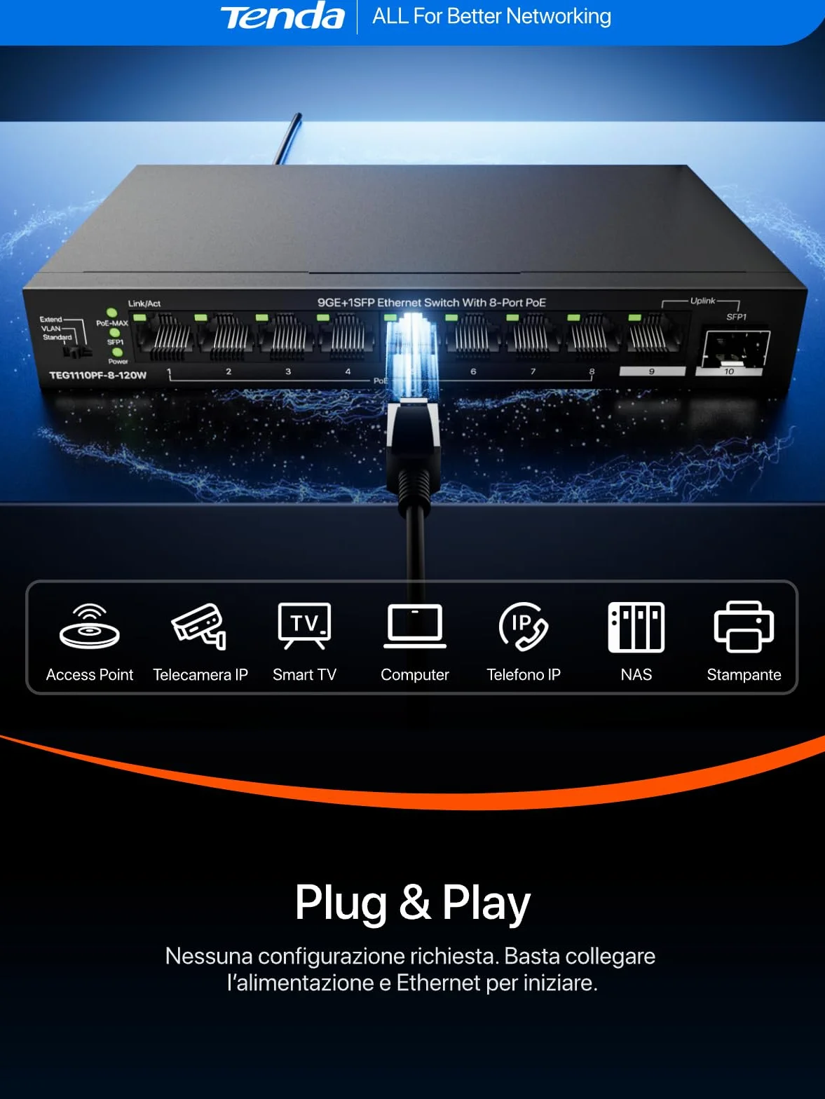 Tenda Switch PoE a 8 Porte PoE+, 1 Porta Uplink Gigabit, 1 Porta SFP, Budget da 110 W, IEEE 802.3af/at, VLAN, Portata PoE Fino a 250 m, senza Ventola, Chassis in Metallo (TEG1110PF-8-120W)