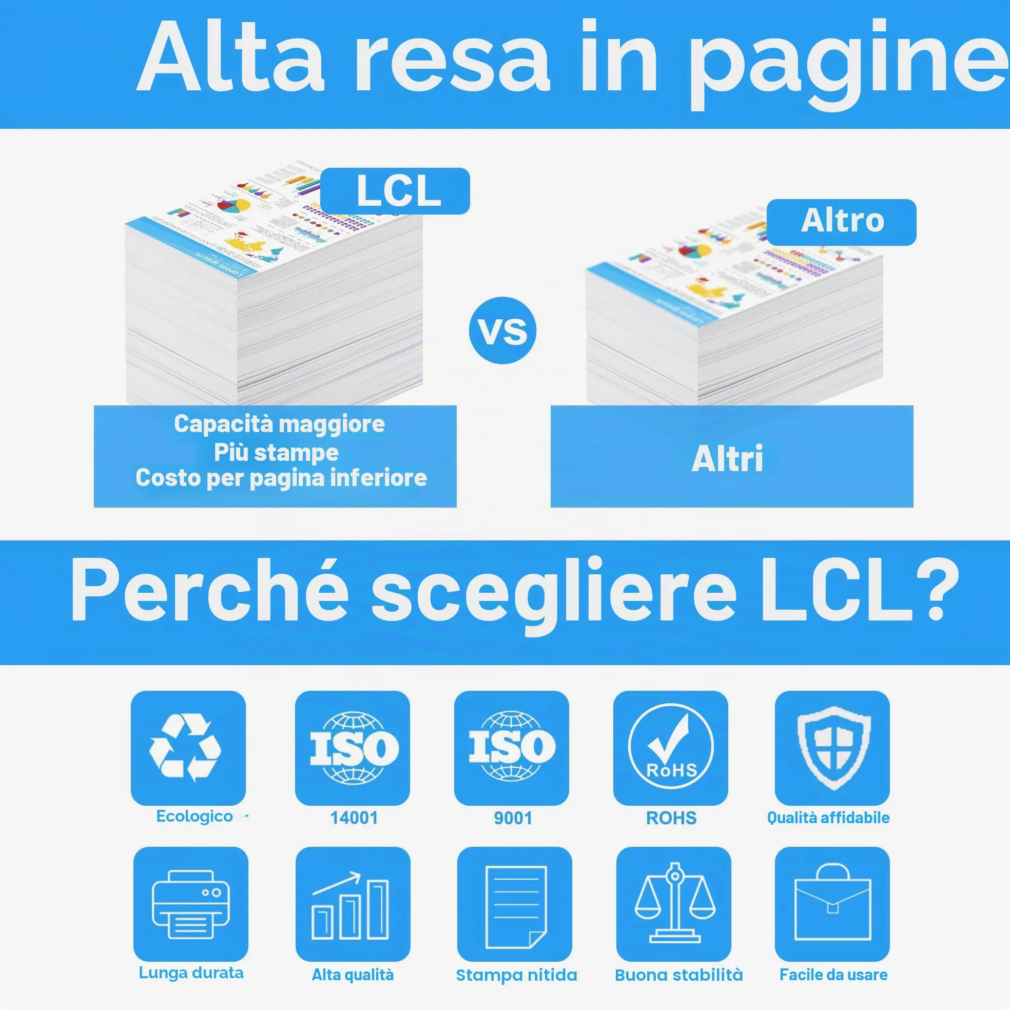 LCL 507X 507A CE400X CE401A CE402A CE403A Cartucce di Toner Rigenerate | per HP Laserjet Enterprise 500 color M551 M551N M551DN M551XH M575f M575c M575dn M570dw M570dn(4-pack KCMY)