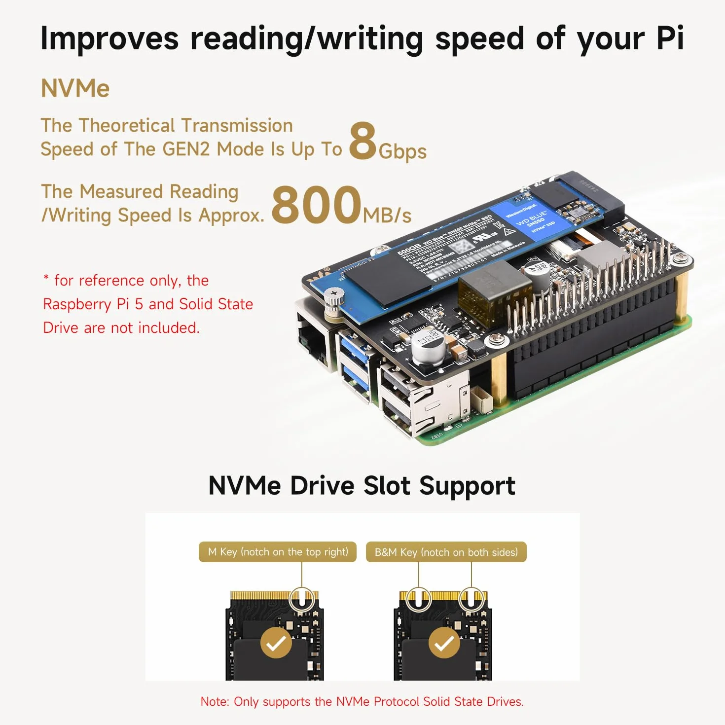 Waveshare PCIe to M.2 Adapter with PoE Function HAT+ (B), Compatible with Raspberry Pi 5, Supports POE NVMe Drive Protocol 2230/2242 / 2260/2280 M.2 Solid State Drive, High-Speed Reading/Writing