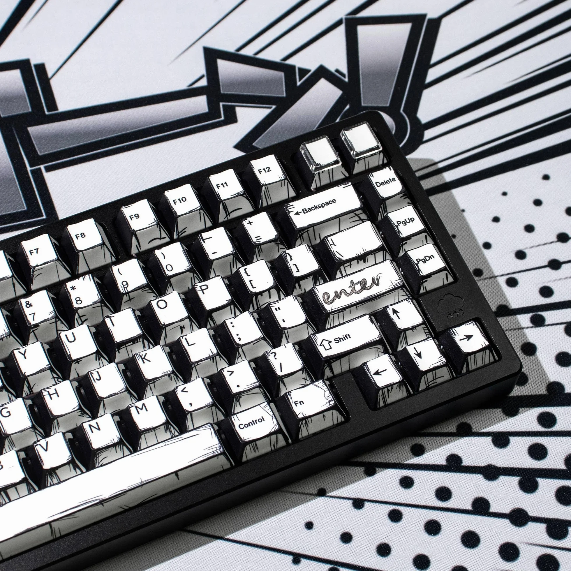mintcaps PBT Retro Keycaps - Set di 141 tasti Cherry Profile Dye-Sub per Tastiera Meccanica Cherry MX