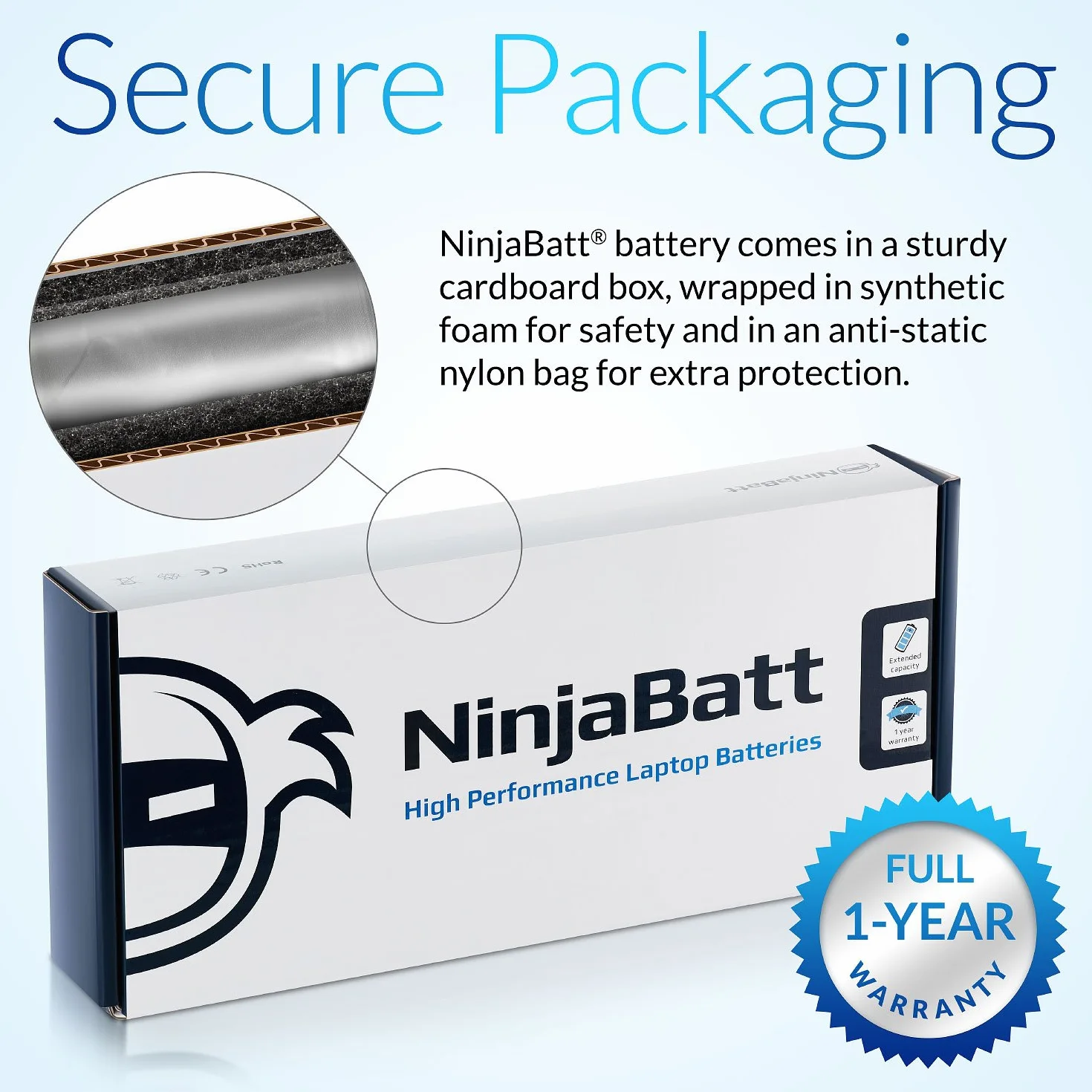 NinjaBatt Batteria per Lenovo L12M4E01 L12L4A02 L12S4A02 L12S4E01 S510P Z710 IdeaPad Z50-70 Z50-75 Z70-80 G50-70 G5-80 G50-45 G40 0S G50 0s G505s S410p - Lunga durata [4 celle/2200 mAh/33Wh]