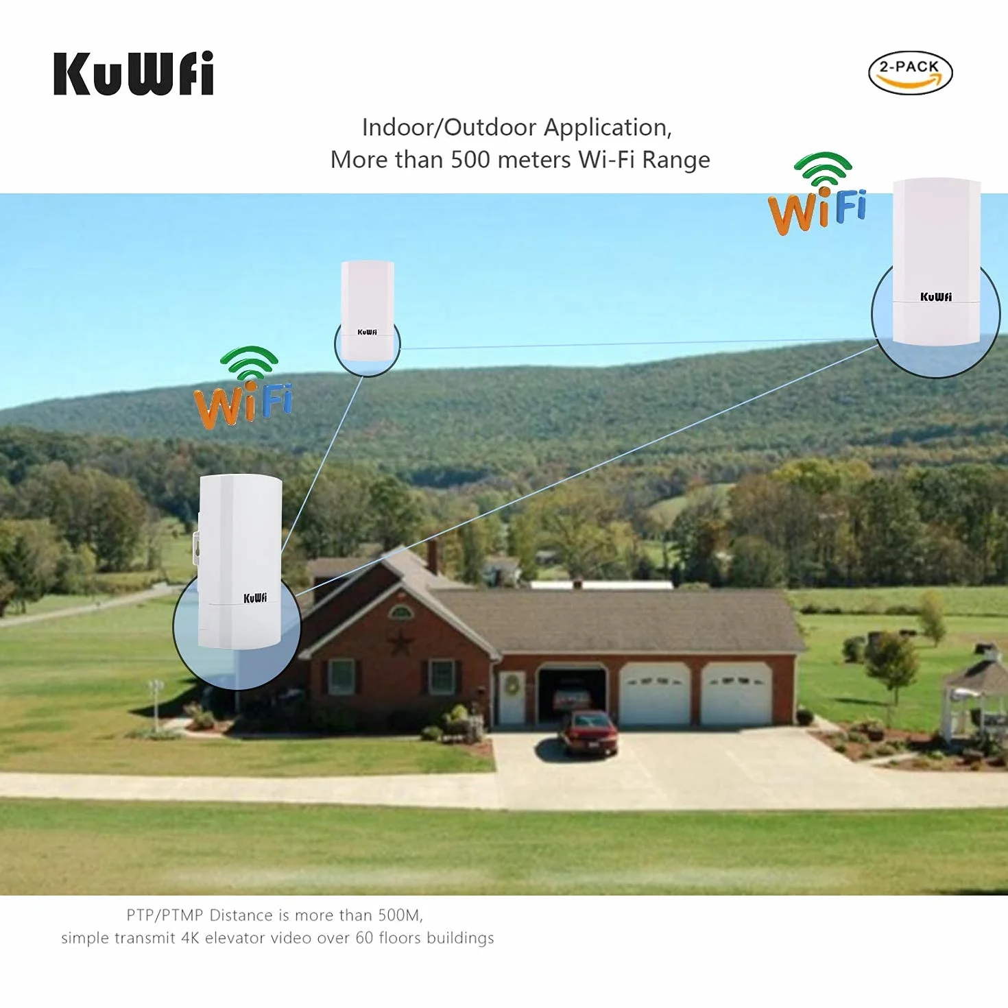 Accesso Point Esterno, KuWFi 300 Mbps Wireless Bridge/CPE Point-to-Point per Interni ed Esterni Supporta 1 KM di Distanza per Trasmissione Remota PTP, Applicazione PTMP