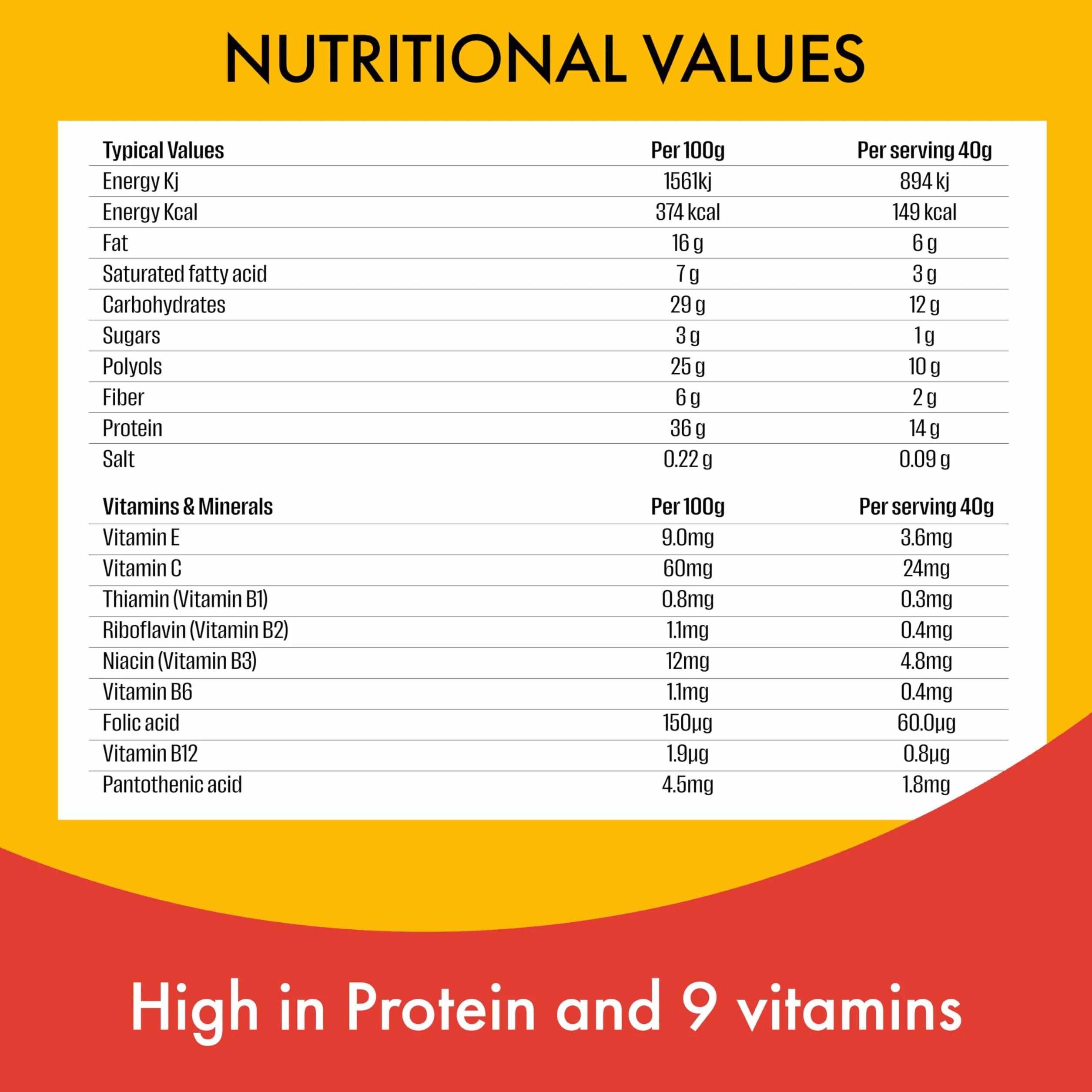 Fulfil Barrette vitaminiche e proteiche Gusto cioccolato al burro di arachidi 15 g proteine 9 vitamine basso zucchero