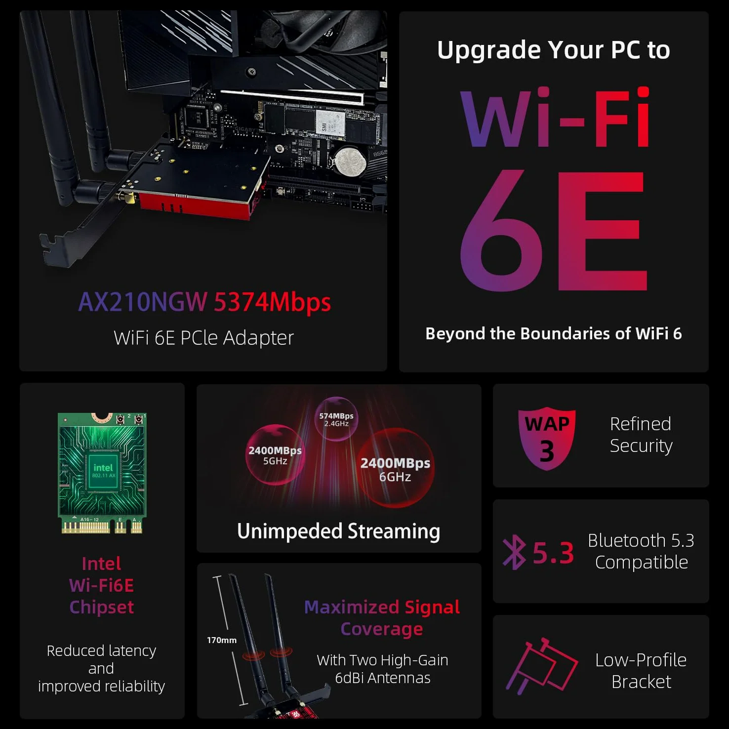 Scheda WiFi 6E PCIe AXE5400 Chipset intel AX210 con Bluetooth 5.3 Scheda di rete Wireless PCI Express Adattatore Tri-Bande (6GHz/5GHz/2.4GHz) 5374Mbps per PC fisso Windows 10/11 (Rosso)