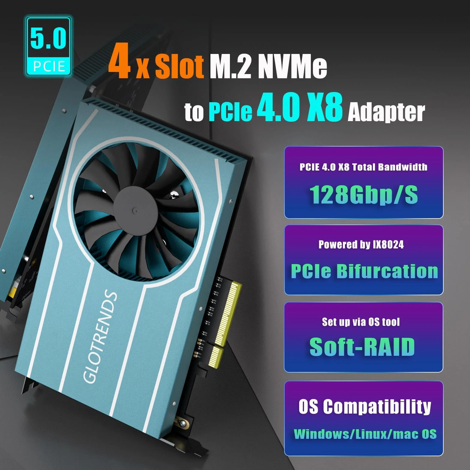 GLOTRENDS PA44 Adattatore Quad M.2 NVMe a PCIe 4.0 X8 con biforcazione PCIe, configurazione RAID M.2 NVMe tramite strumento OS (supporta solo formato 2280)