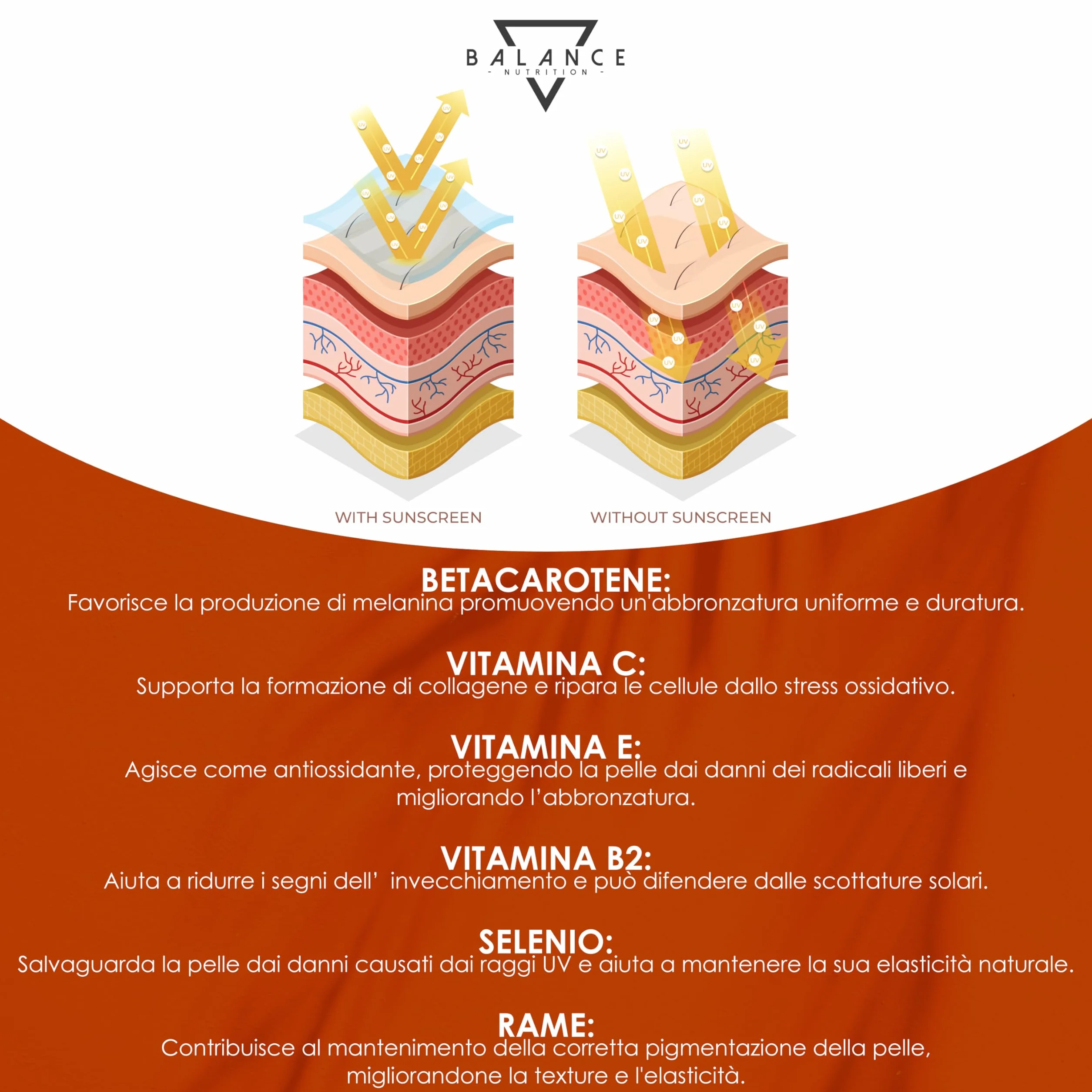 BETACAROTENE ABBRONZATURA FORTE 240 Compresse Integratore Melanina Naturale Made in Italy