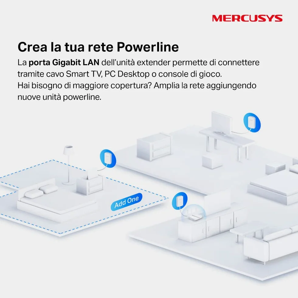 Mercusys TP-Link MP500 KIT Powerline Kit Homeplug AV2 Fino a 1000Mbps, 1 Porta Gigabit, Plug & Play, Compatibile con Tutti i Router, Tecnologia Powerline