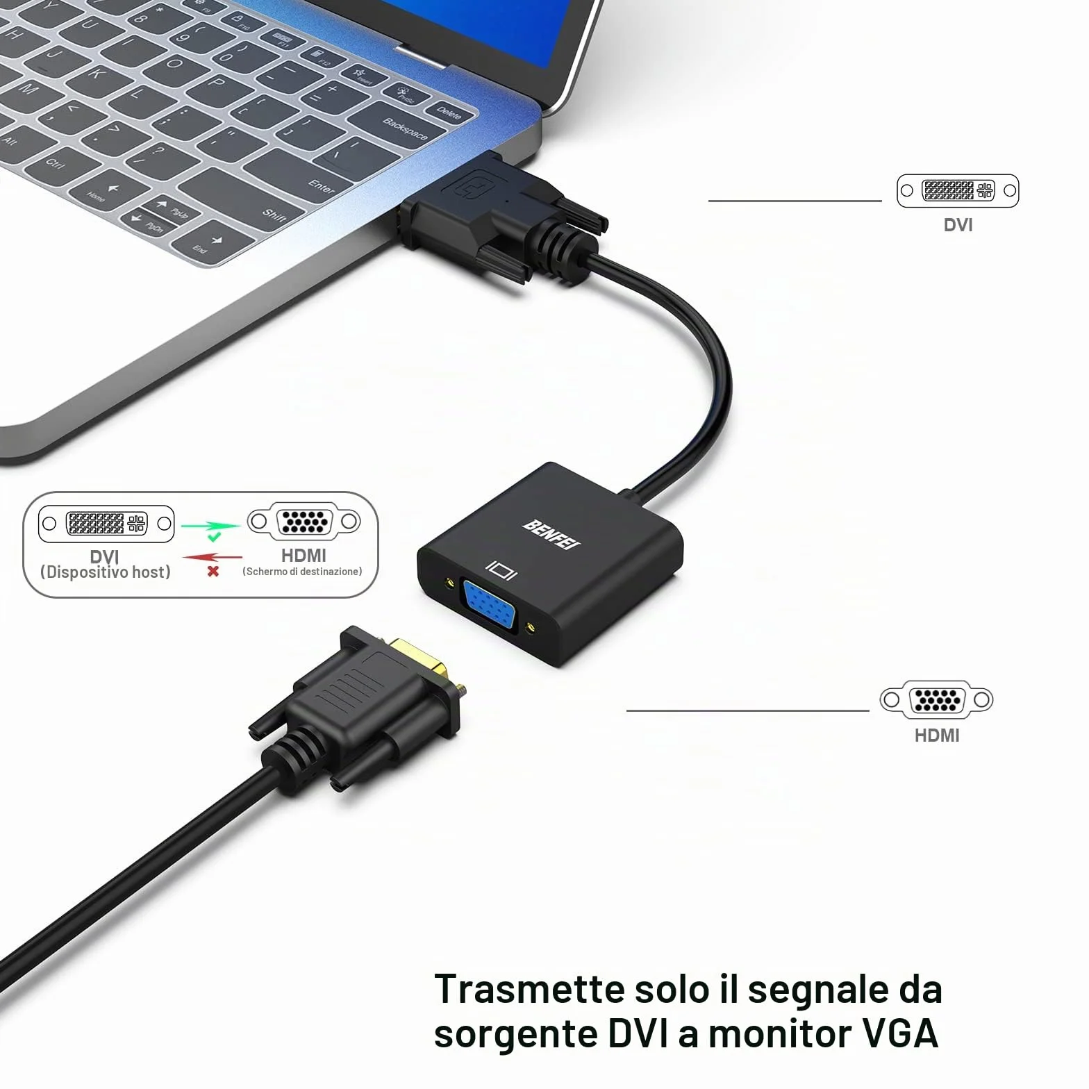 BENFEI Adattatore DVI-D a VGA, adattatore DVI-D 24+1 a VGA, da maschio a femmina