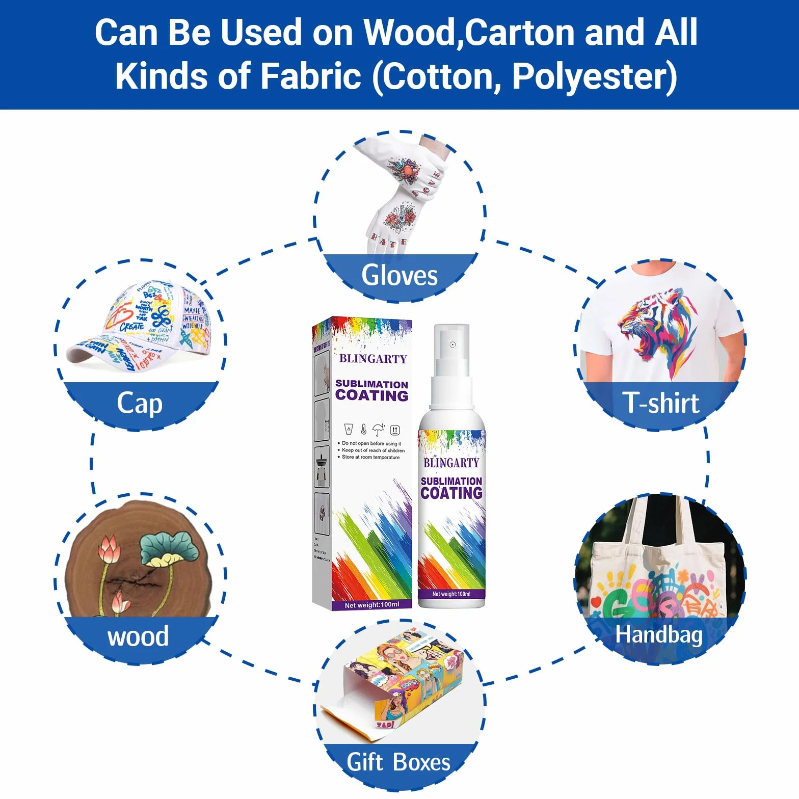 Sublimazione Spray per cotone, Coating Spray Quick Dry & Super Adesione, High Gloss Sublimazione Coating Forniture per Poliestere, T-shirt, Cartone, Legno, Tela, Handbag 100ML