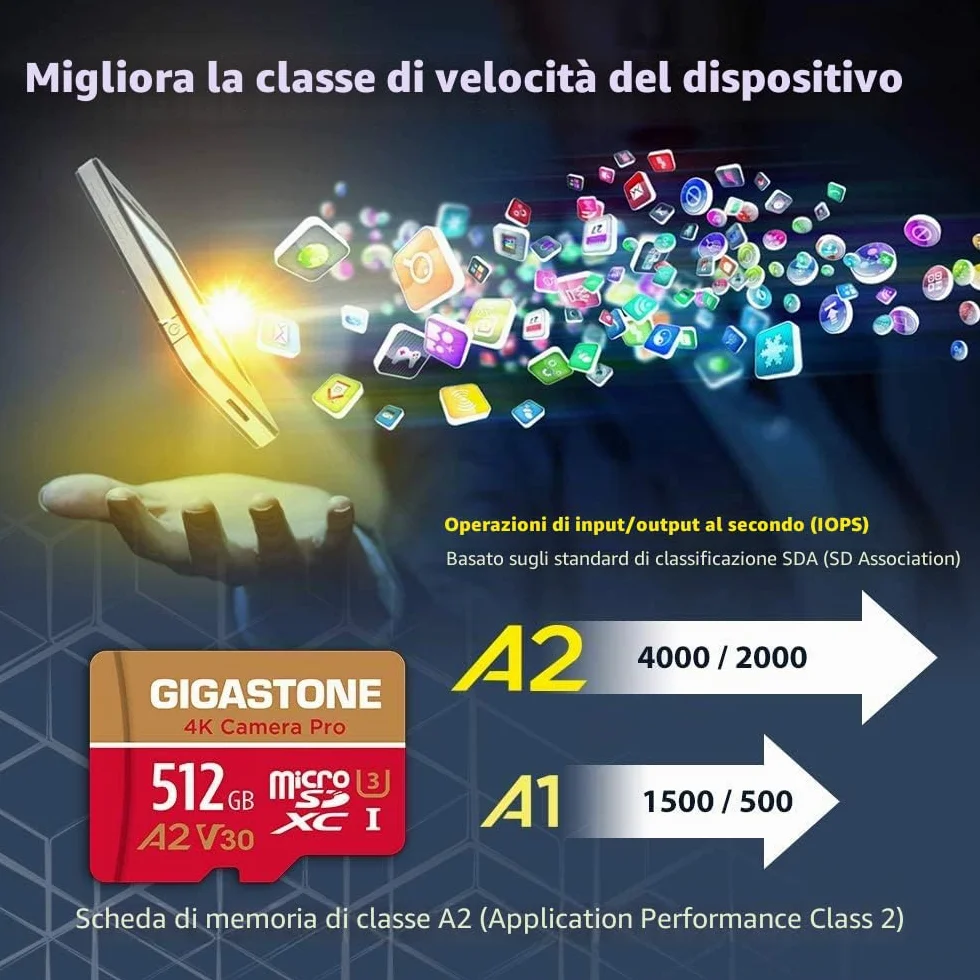 Gigastone [5 Anni Recupero Dati Gratuito] Scheda di Memoria 512 GB 4K Fotocamera Pro, Compatibile con GoPro Drone Switch, Velocità 100 MB/s. 4K Video, A2 U3 V30 Scheda Micro SDXC con adattatore SD.