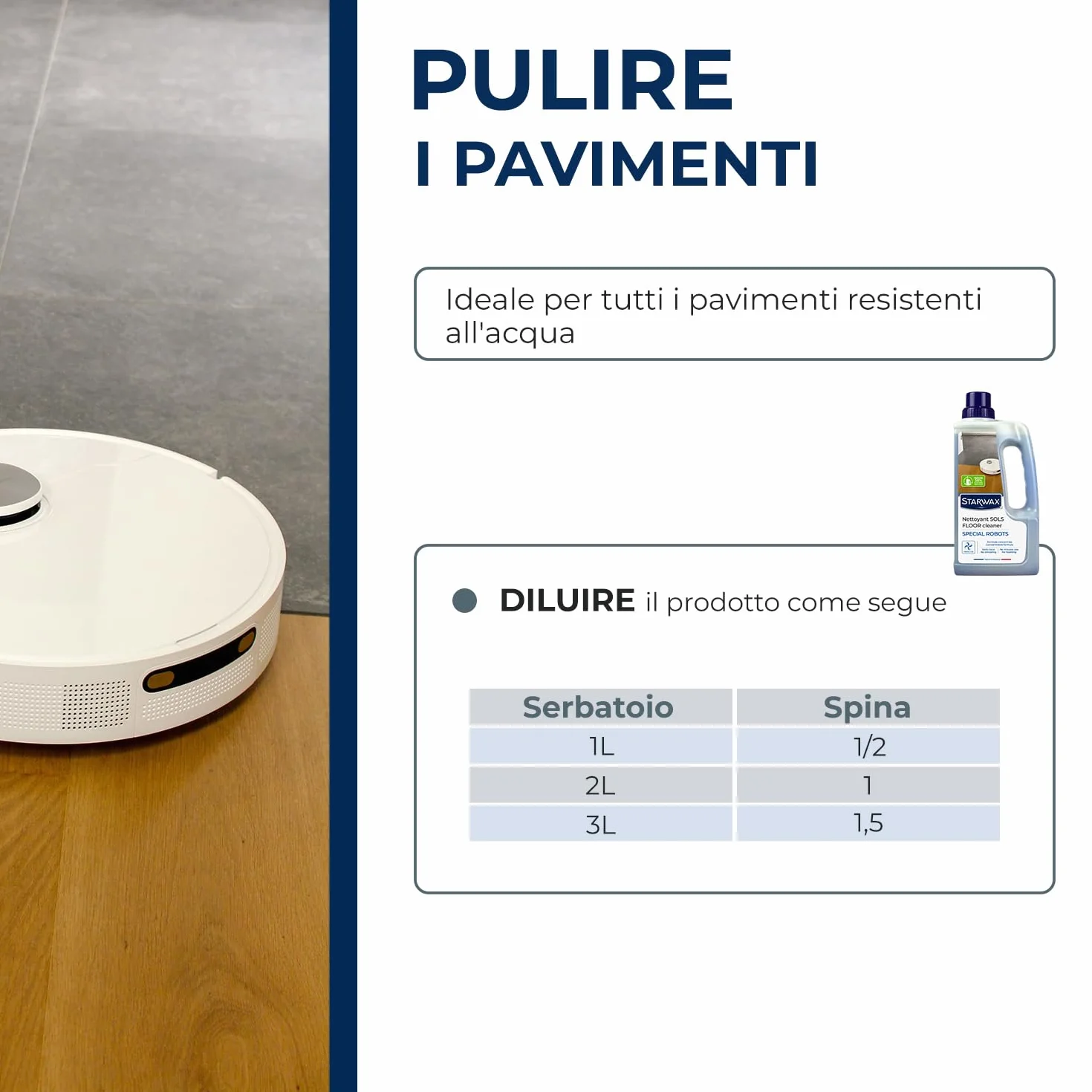 STARWAX Detergente multi-pavimenti Robot 1 l