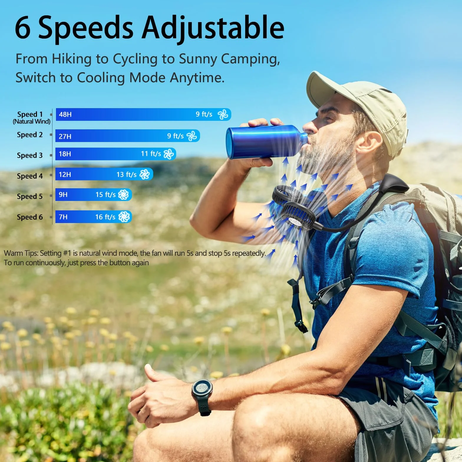 HandFan Ventilatore Collo Portatile,10000mAh USB Ventilatore,Mini Doppia Ventola 360° Girevole 6 Velocità 48ore di orario di lavoro Per Viaggi,Sport