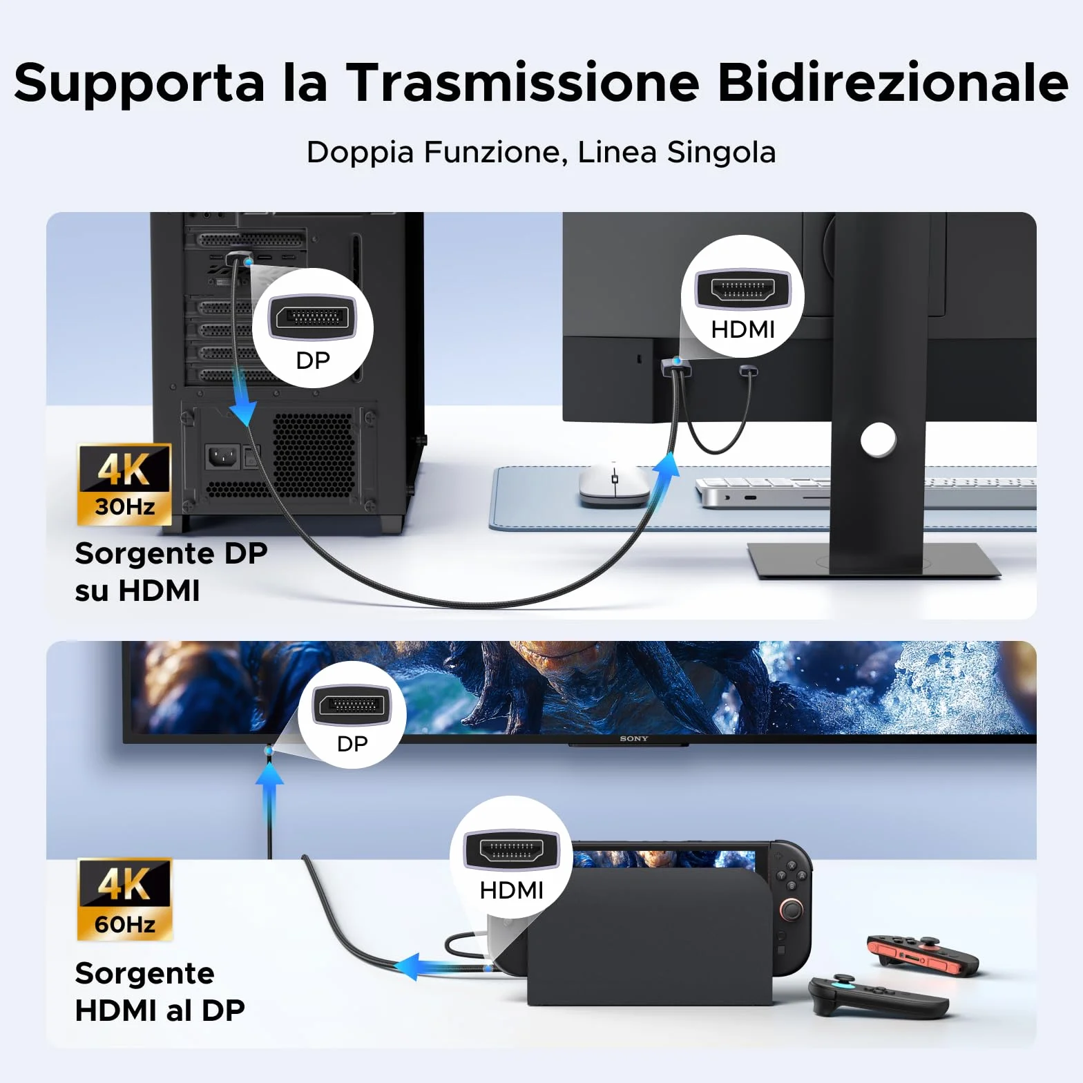UGREEN 2M Cavo HDMI a DisplayPort 4K 60Hz Trasmissione Bidirezionale Supporto HDR HDCP Adattatore DisplayPort a HDMI e Cavo Ricarica USB A Compatibile con Switch 2 PS 5 4 Xbox PC TV Monitor