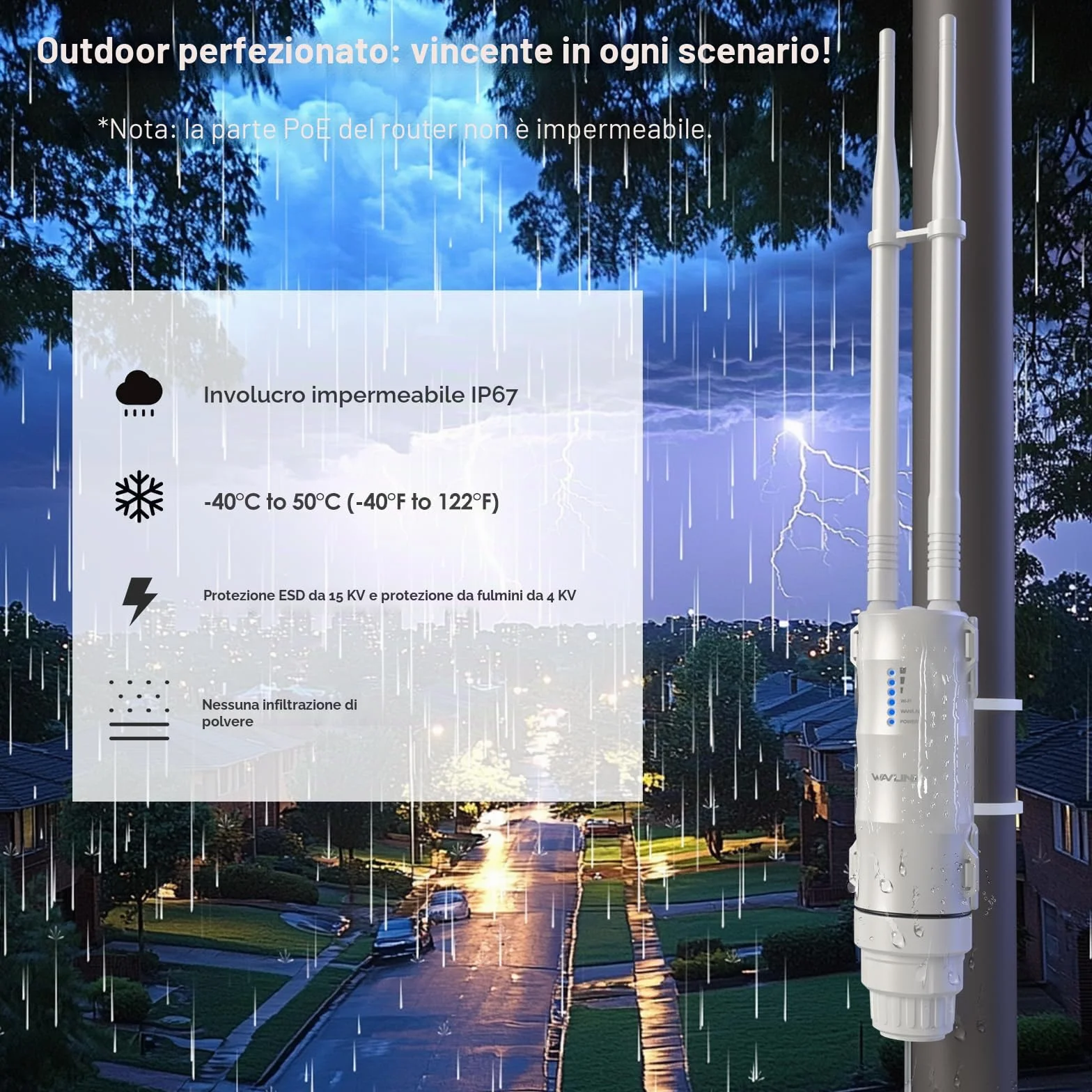 WAVLINK AC600 Dual Band - Ripetitore esterno WiFi, punto di accesso wireless, ripetitore/modalità Ap/Router/WISP, 2,4 GHz 150 Mbps + 5 GHz 433 Mbps, modello di PoE passivo, 100 m+,bianco