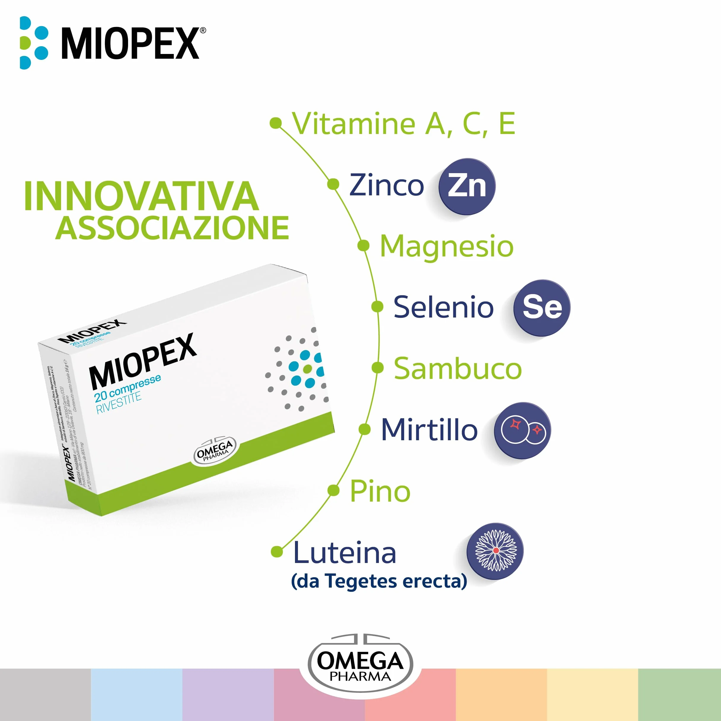 Omega Pharma Miopex Compresse Integratore Alimentare con Vitamine per la Capacità Visiva 20 Compresse