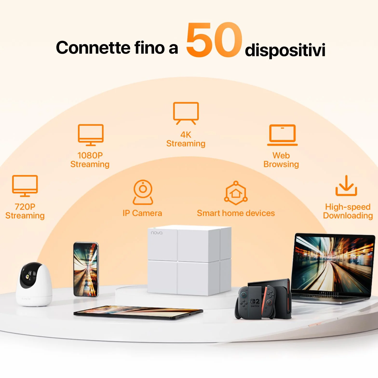Tenda Nova MW6 WiFi Mesh, Dual Band AC1200, 2 Porte Ethernet Gigabit, Modalità Router e Access Point, Parental Control, 3 Pezzi con Copertura 300m
