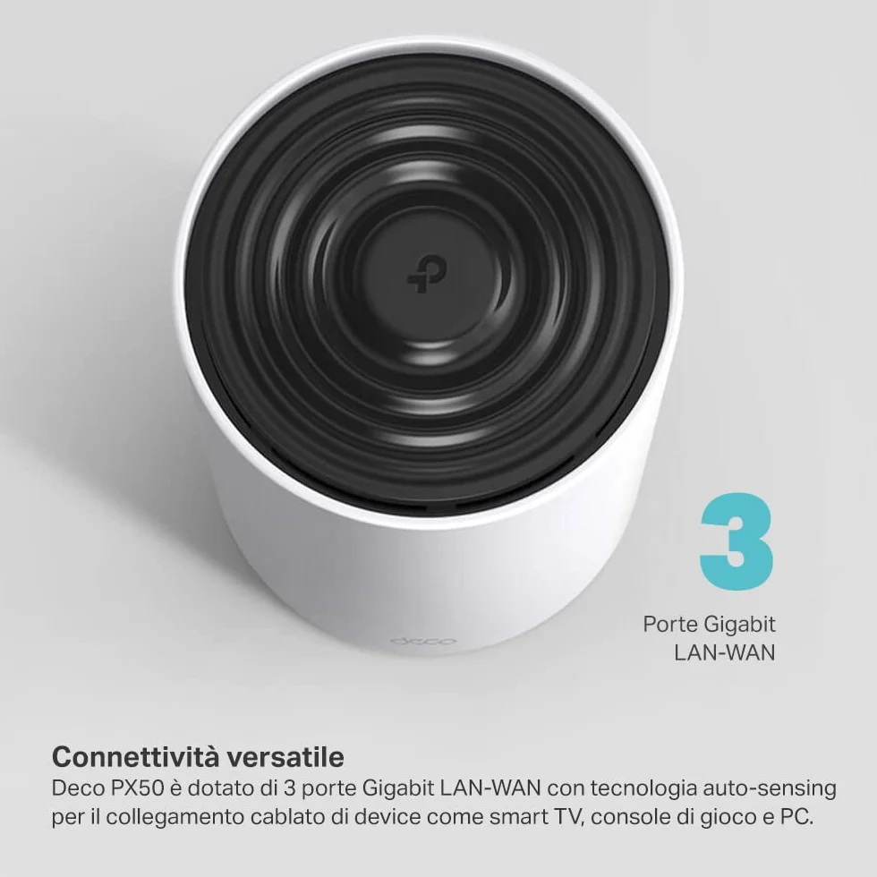 TP-Link Set mesh WLAN Deco PX50 Powerline (pacchetto di 3), Wi-Fi 6 dual-band AX3000+ G.hn G1500, portata fino a 600 m², ideale per ambienti di grandi dimensioni e pareti spesse, WPA3, bianco