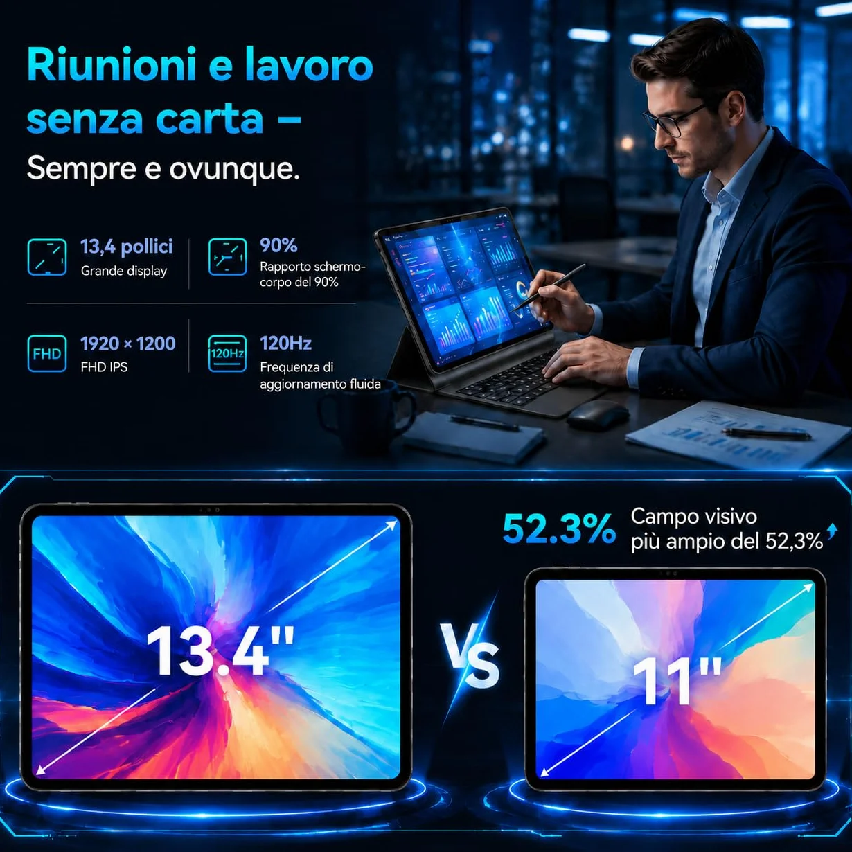 Tablet Android 16, 24GB RAM 256GB ROM 2TB, 120Hz Display 13.4 Pollici, Doppio SIM 4G LTE+5G WiFi, 8300mAh Octa-Core Tablet PC