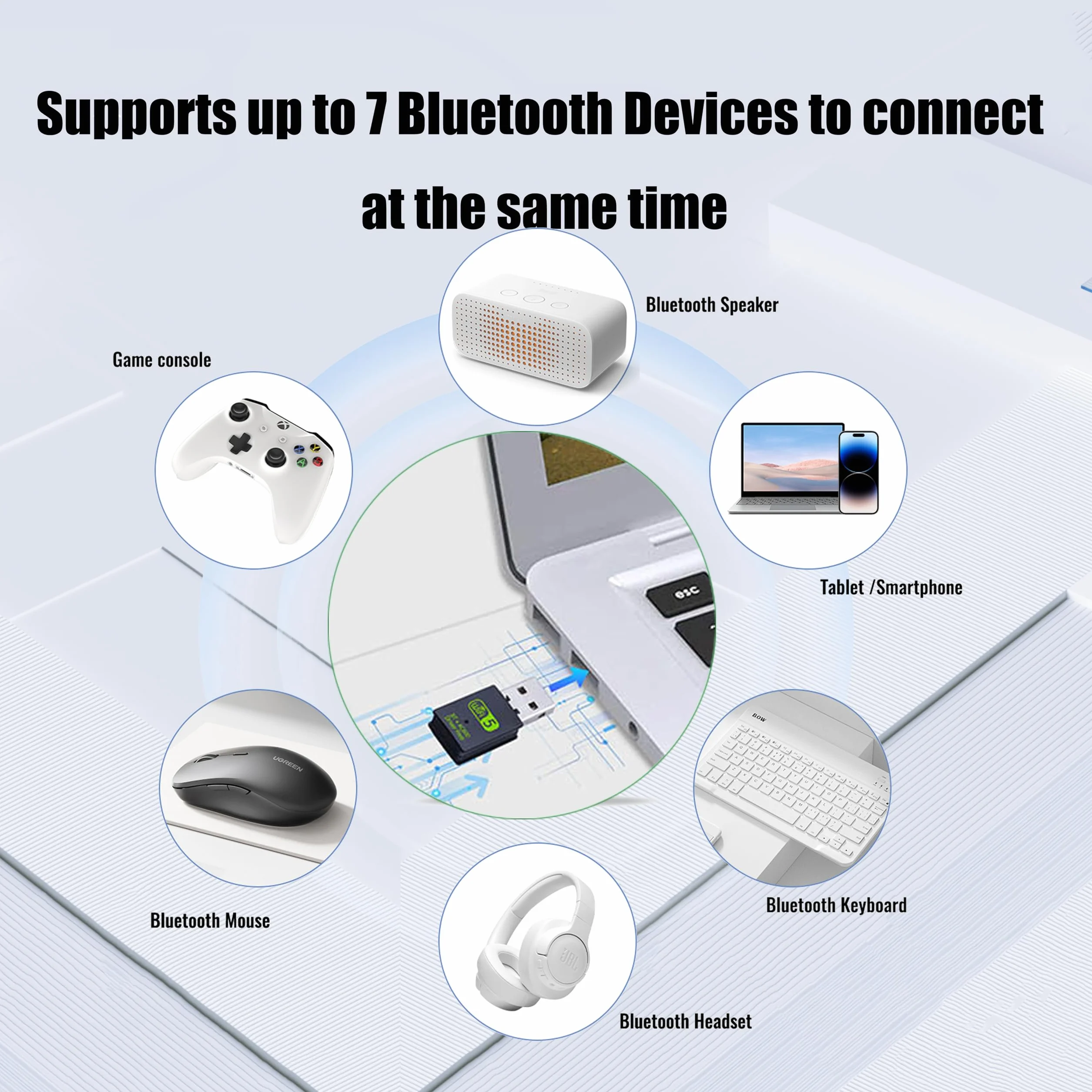 Usb Wifi Per Pc - Chiavetta Wifi Per Pc Fisso 2.4g/5g Hz ，Compatibile con Windows 7/8/10/11/XP，Bluetooth può connettersi contemporaneamente a sette dispositivi，Plug Play
