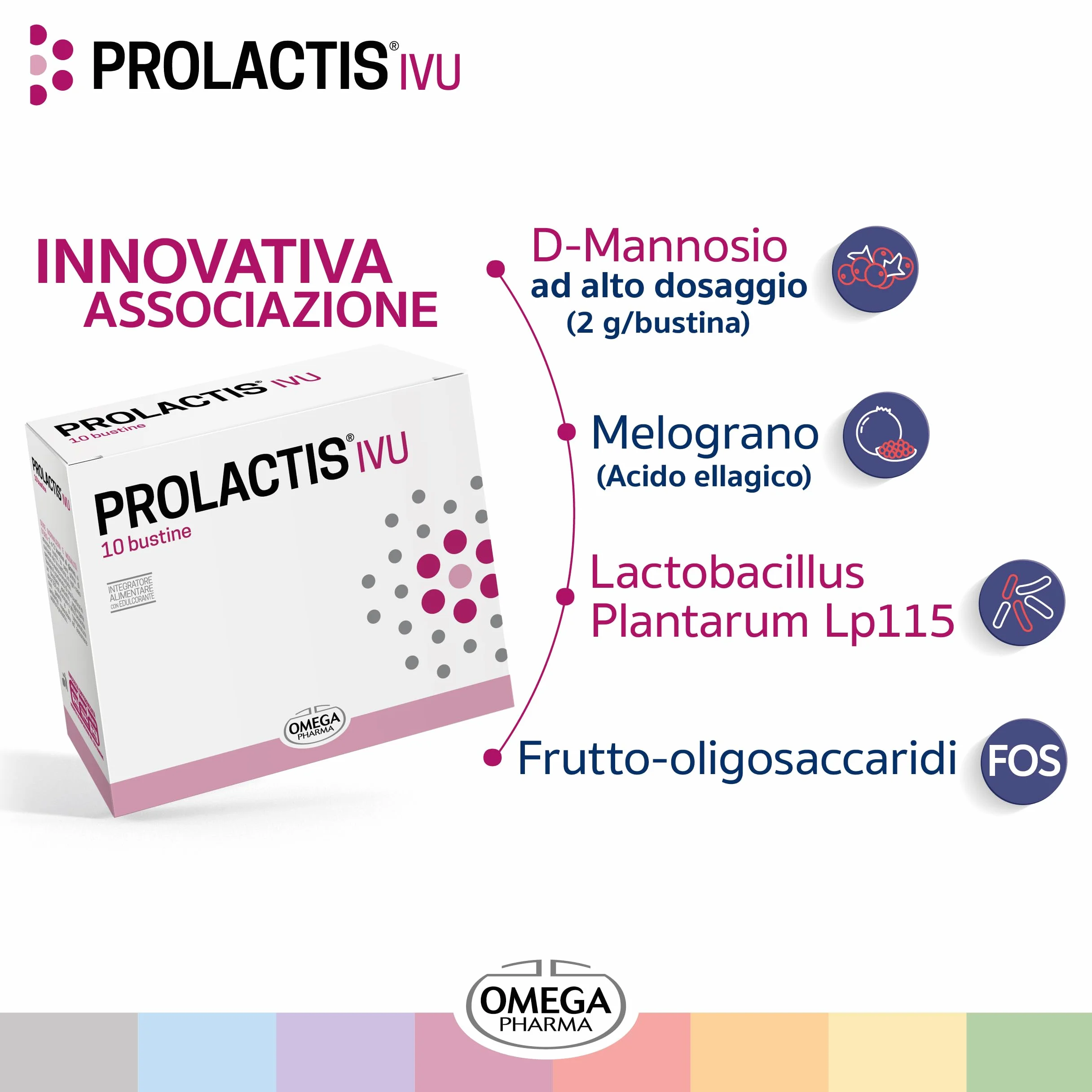 Omega Pharma Prolactis Ivu Integratore Alimentare Probiotici Vivi Vitamine Vie Urinarie 10 Bustine