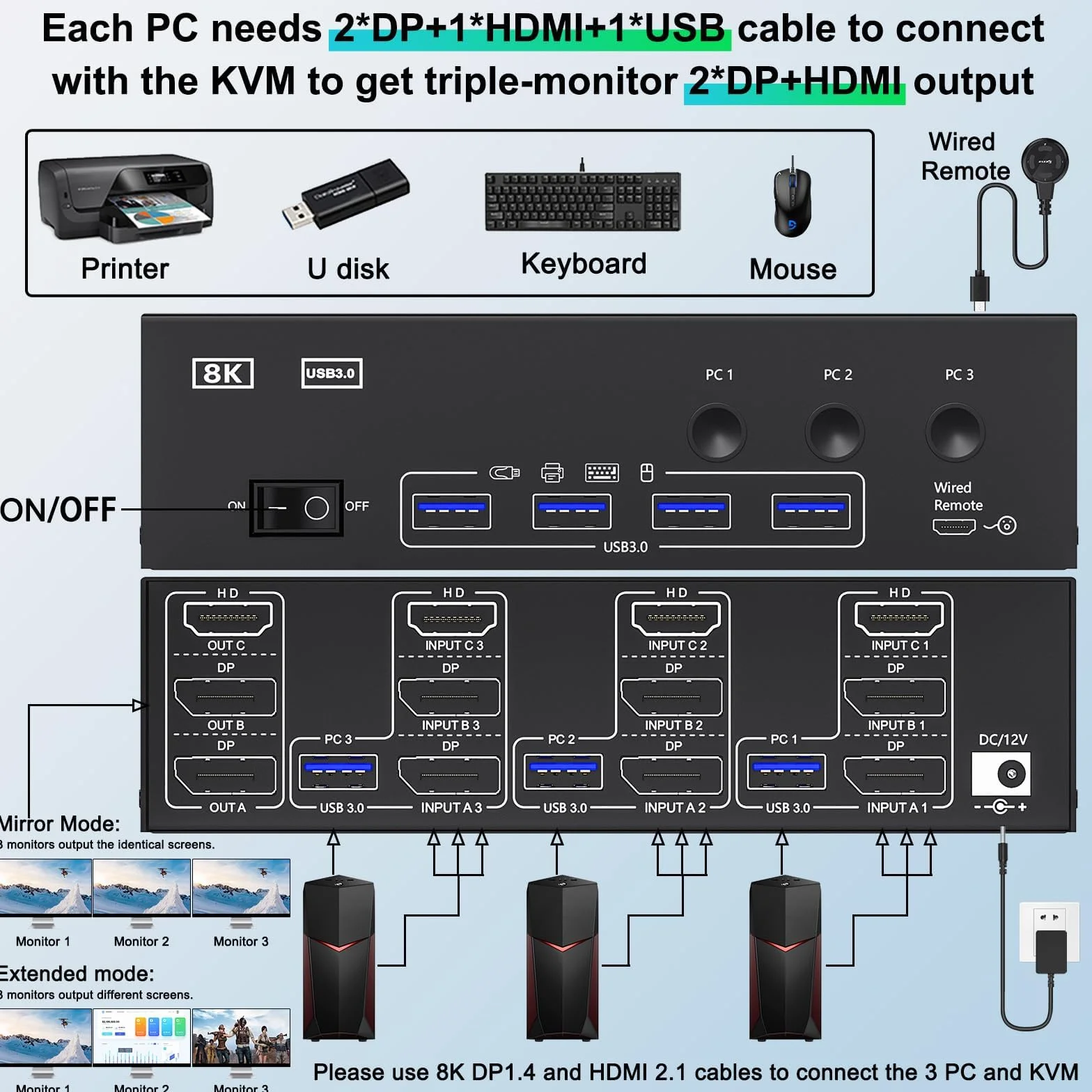 USB 3.0 Switch KVM 3 PC 3 Monitor 8K@60Hz 4K@144Hz, MLEEDA HDMI+2 Displayport Switch KVM 3 PC Condividi 3 Monitor e 4 Dispositivi USB 3.0, con Alimentatore da 12V DC, Telecomando Cablato e 3 Cavi USB