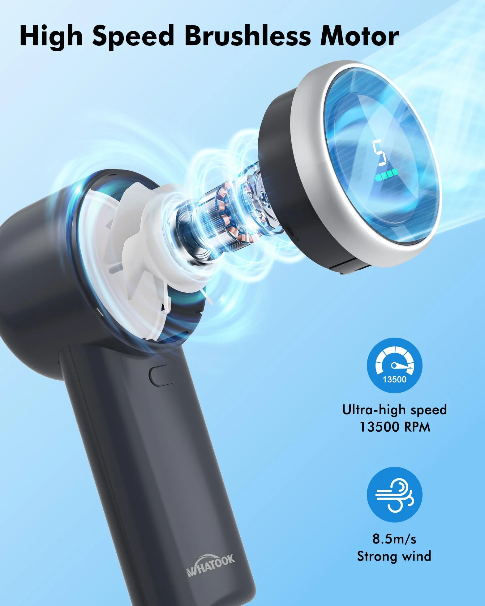 WHATOOK Ventilatore Turbo Portatile Potente: 13500 RPM Raffreddamento Istantaneo, USB Ricarica Rapida 2H, Mini Ventola a Mano Personale con 5 Velocità, Display HD per Viaggi/Sport/Spiaggia (Nero)
