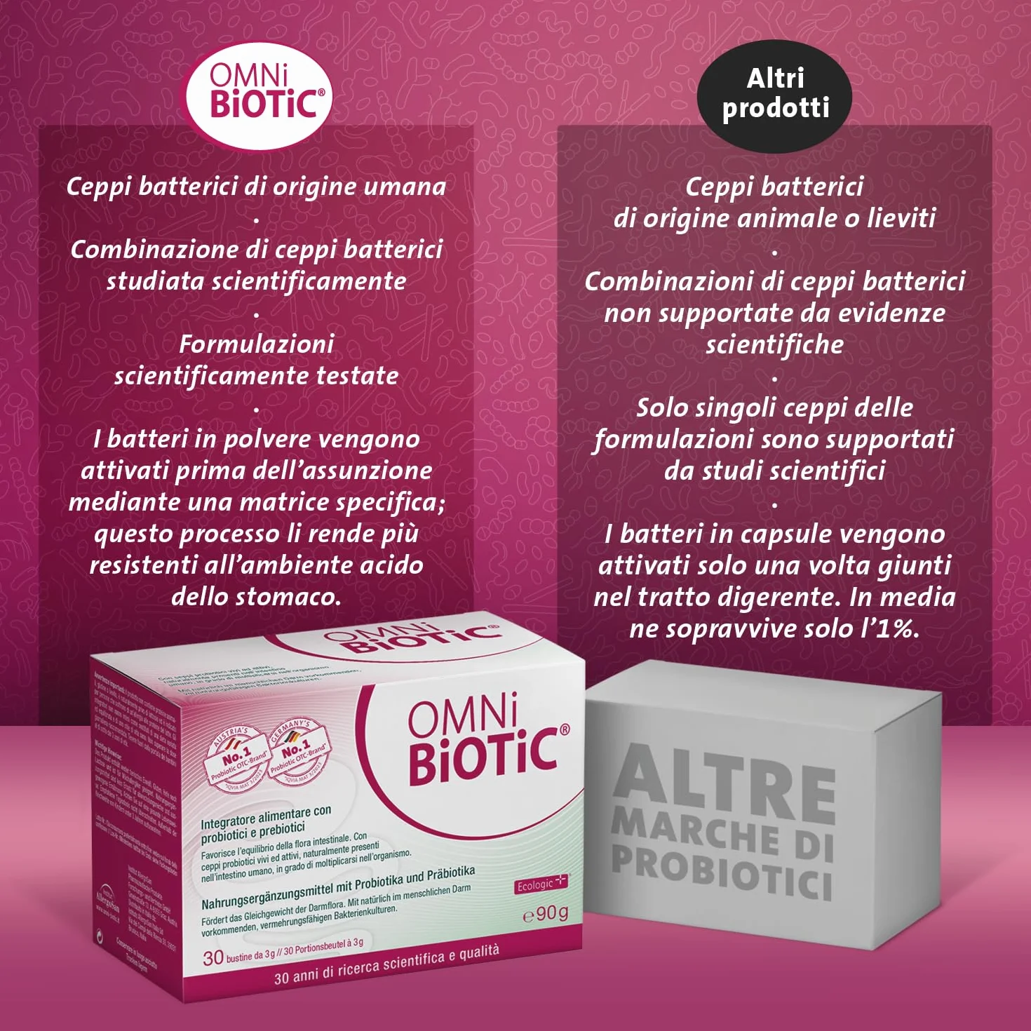 OMNi BiOTiC Stress Repair Proszek z Probiotykami i Prebiotykami 28 x 3g Wegański Bezglutenowy