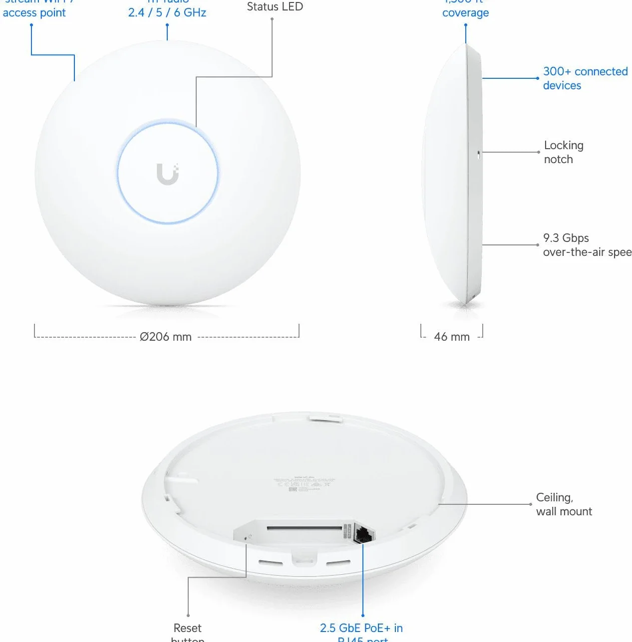 Ubiquiti U7-Pro Access Point WiFi 7, UniFi, Tri-Band 2.4/5/6 GHz, 2.5 GbE, Copertura 140 m², PoE+, Bianco