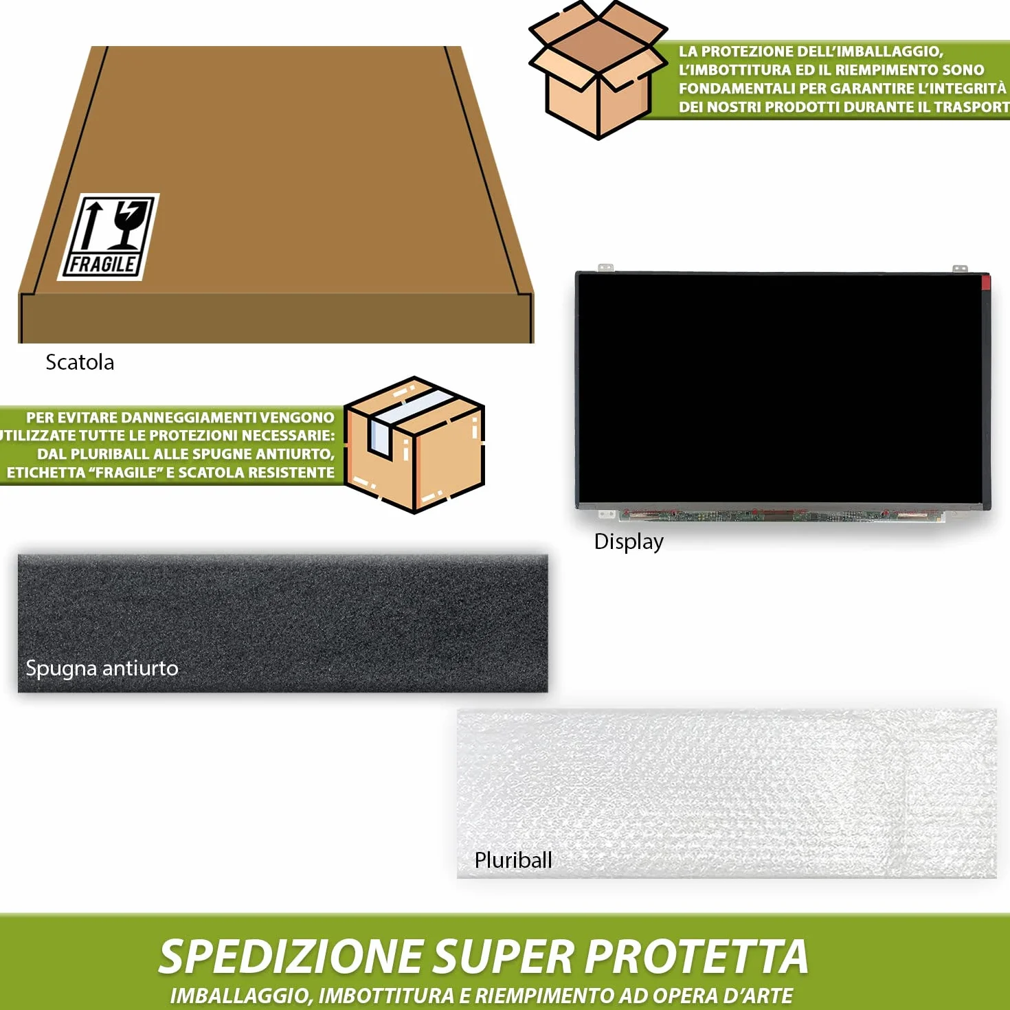 Pannello LCD Schermo Display compatibile con Acer TravelMate 8573T-2314G50Mnkk 8573T-9627 8573TG P653 P653-M P653-MG P653-V TM6594e ZR9 8572G-624G64N [ 15.6 pollici - HD - 1366 x 768-40pin ]