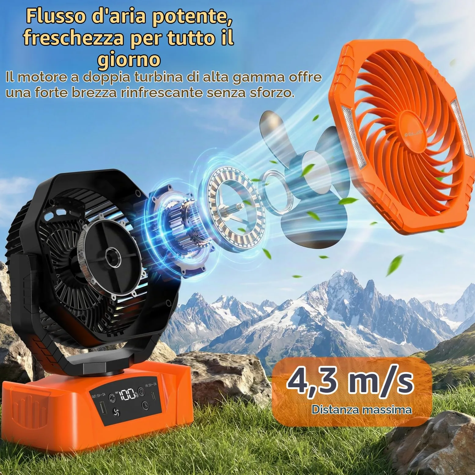 ELZO 20000mAh Ventilatore da campeggio con luce LED, Ricaricabile per Scrivania Tenda, USB Telecomando E gancio, 5 Velocità con Modalità sonno per Casa Ufficio Viaggi Pesca (Arancione)