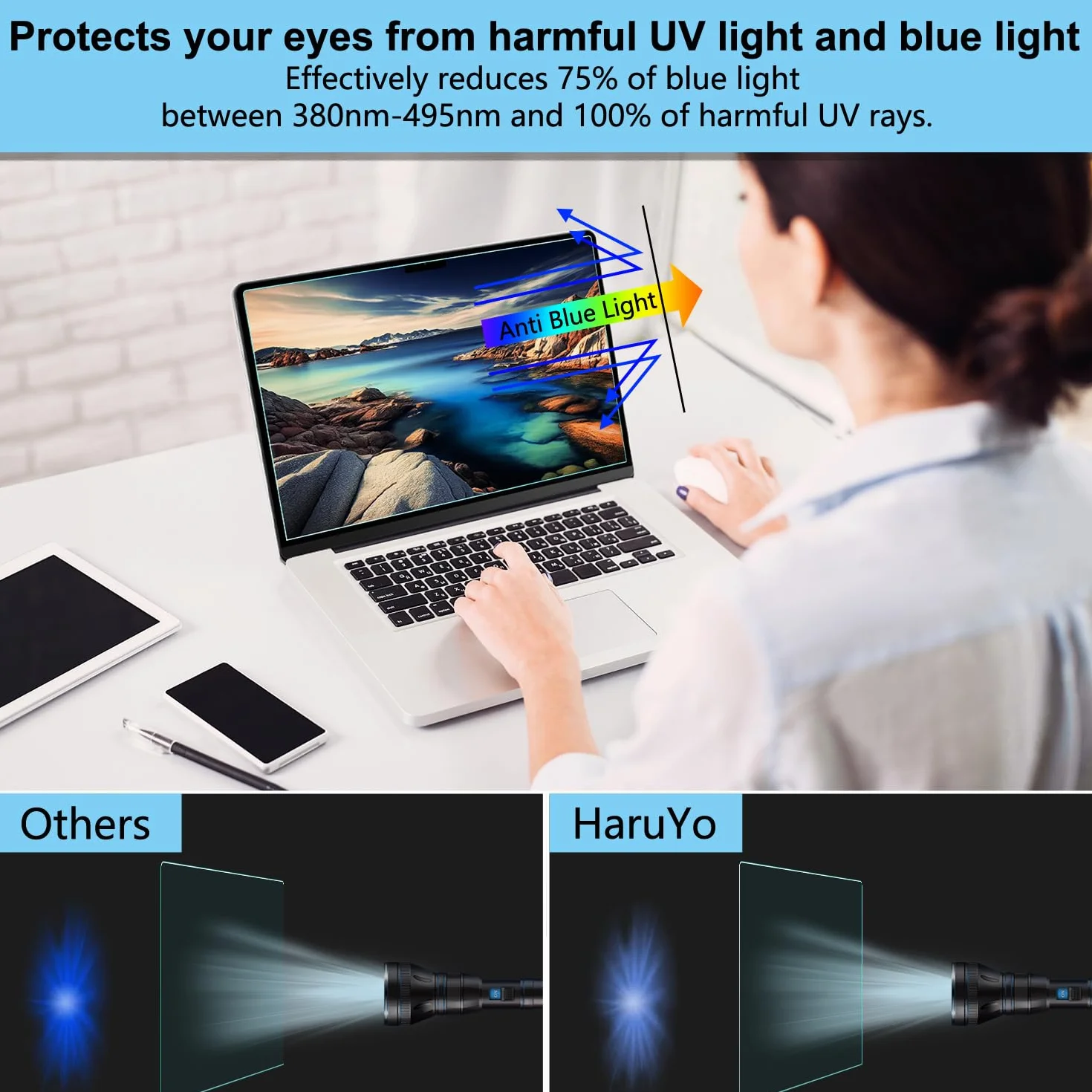 HaruYo 2 Pezzi 15,6 Pollici Anti Luce Blu Proteggi Schermo, Filtro Antiriflesso Protezione per Gli Occhi, Pellicola Protettiva Schermo per Laptop 15,6”16:9 (345 x 194mm)