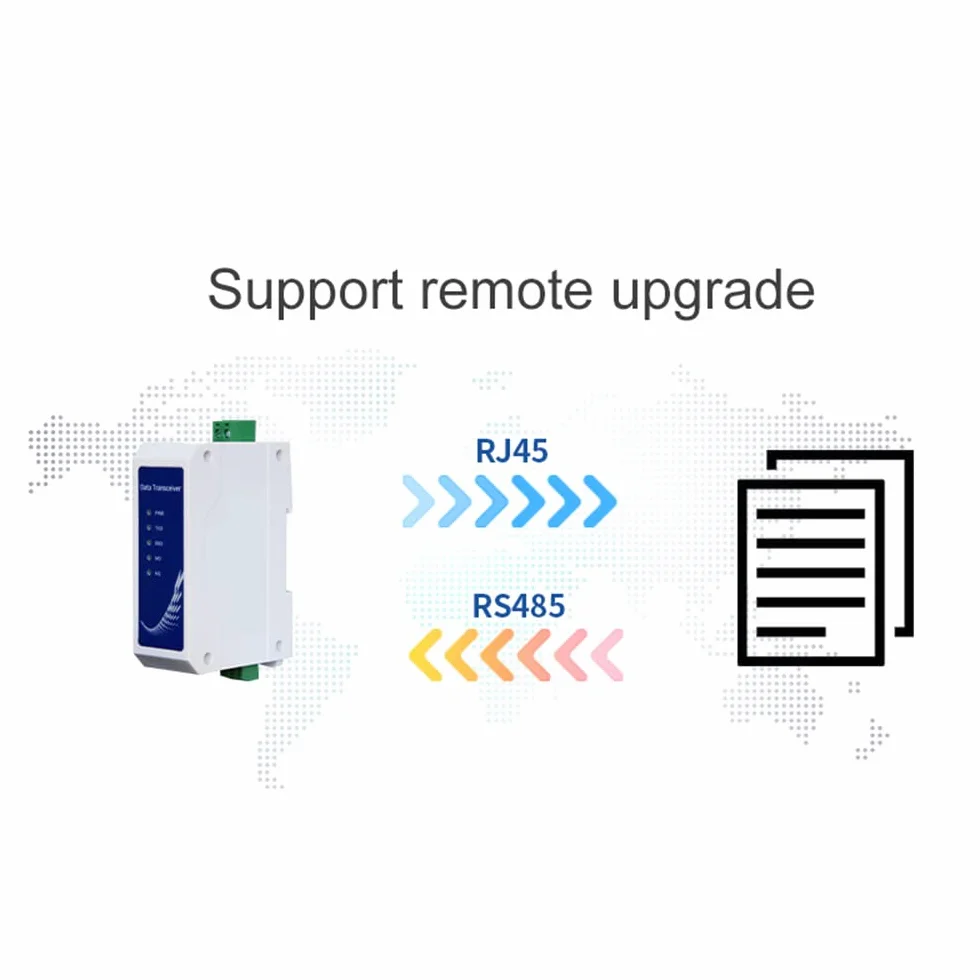 Porta seriale di stile della ferrovia RS485 al ricetrasmettitore di trasmissione dati di serie di Ethernet RJ45 NA111 standard industriale DC8~28V