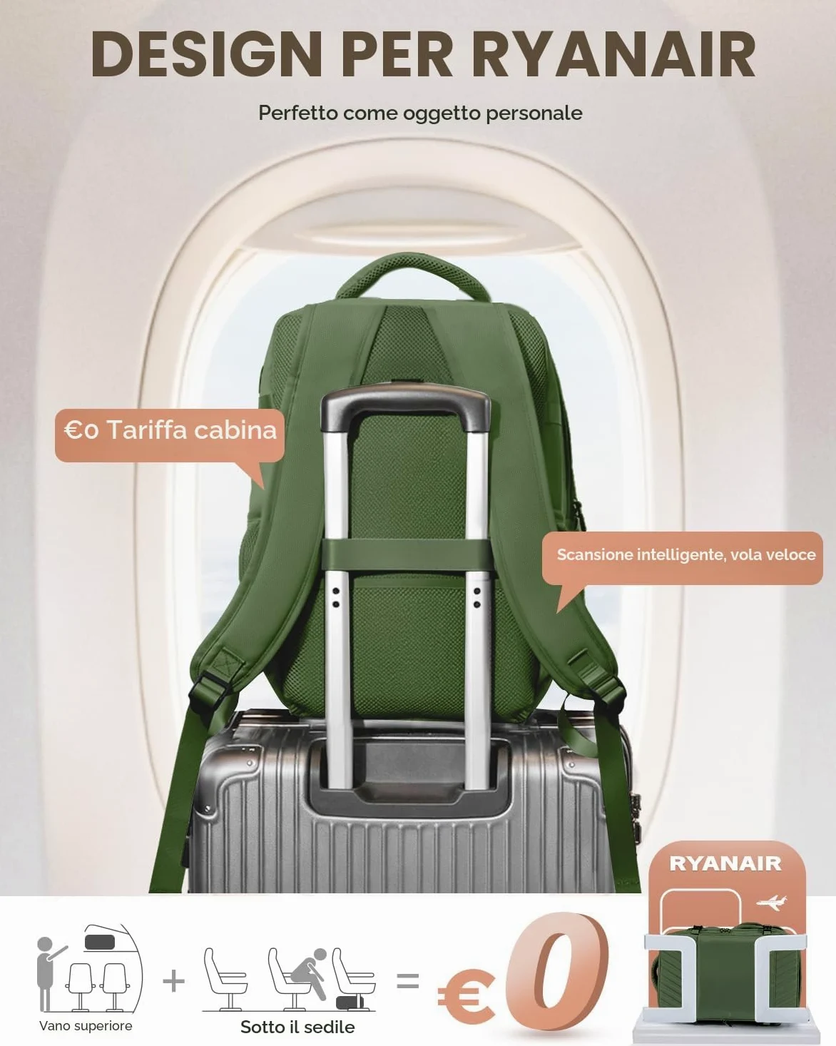 Zaino Ryanair 40x20x25 Zaino da Viaggio Aereo Bagaglio a Mano, Zaini Porta PC Uomo Donna con Scomparto Scarpe, Borsa da Cabina Viaggio Piccolo per Lavoro Scuola Casual Trekking, Verde