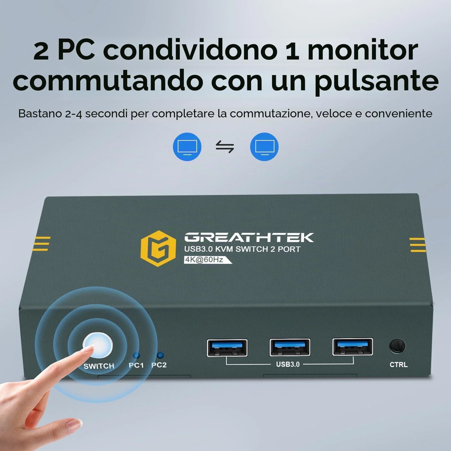 Interruttore KVM USB 3.0 HDMI 2 Porta 4K@60Hz, Interruttore KVM per 2 PC 1 - Monitor Con 3 porte USB3.0, HDMI2.0, HDCP2.2, supporto funzione EDID, inclusi 2 cavi USB 3.0