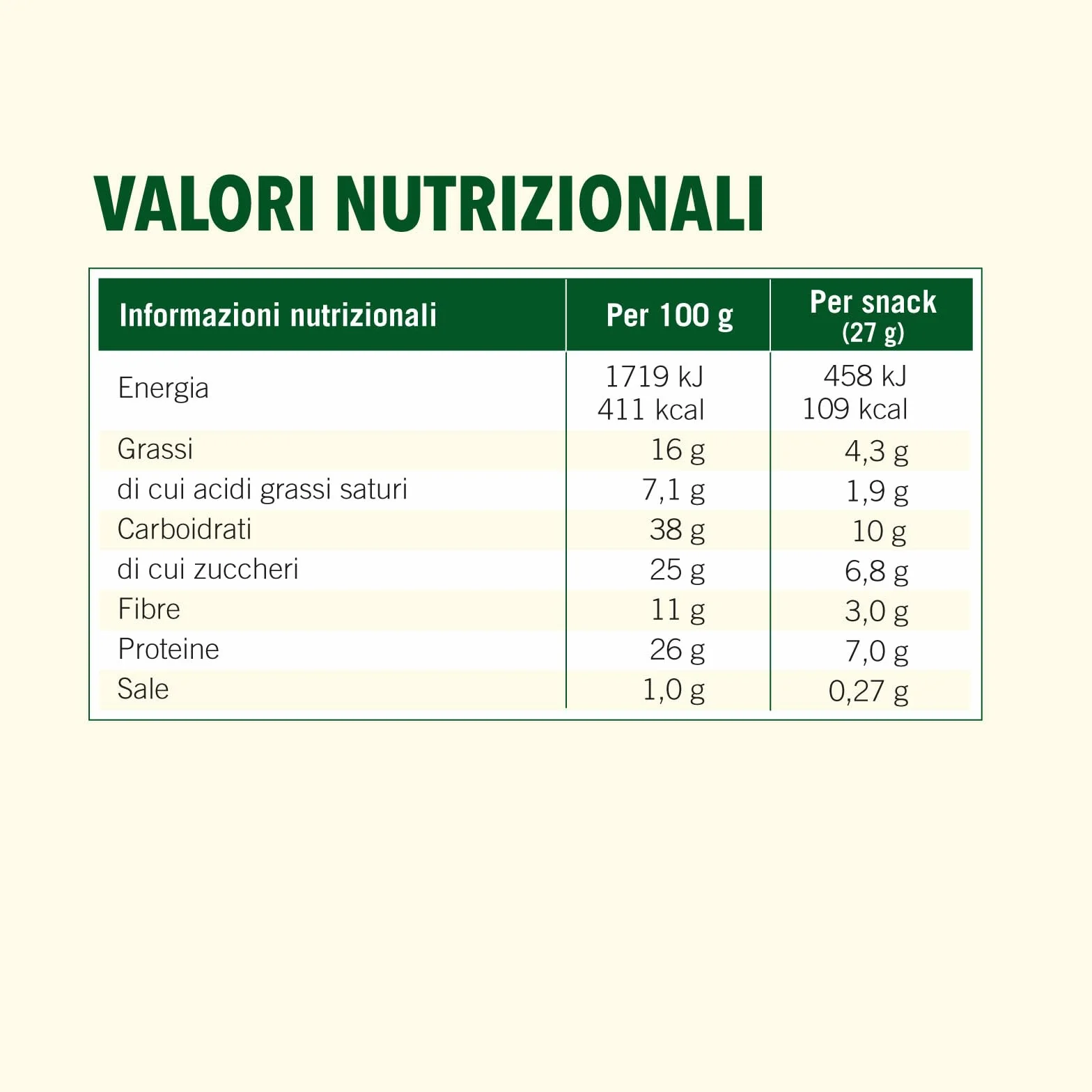 Enervit Enerzona Protein Snack 40-30-30 Gusto Pistacchio 15 Barrette Proteiche 27gr