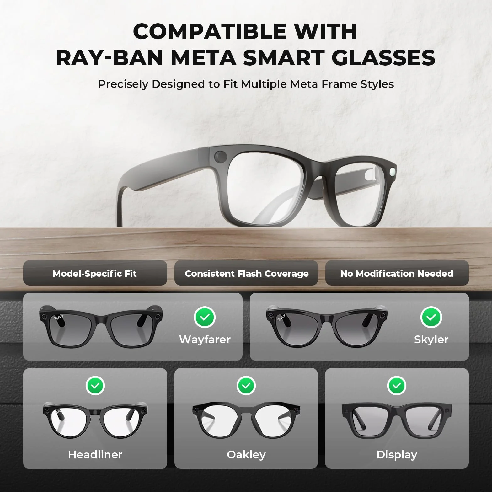 LED Light Blocking Stickers Compatible with Ray-Ban Meta Smart Glasses, Ultra-Thin Reusable U-Shaped Stickers, Privacy and Glare Reduction 20pcs