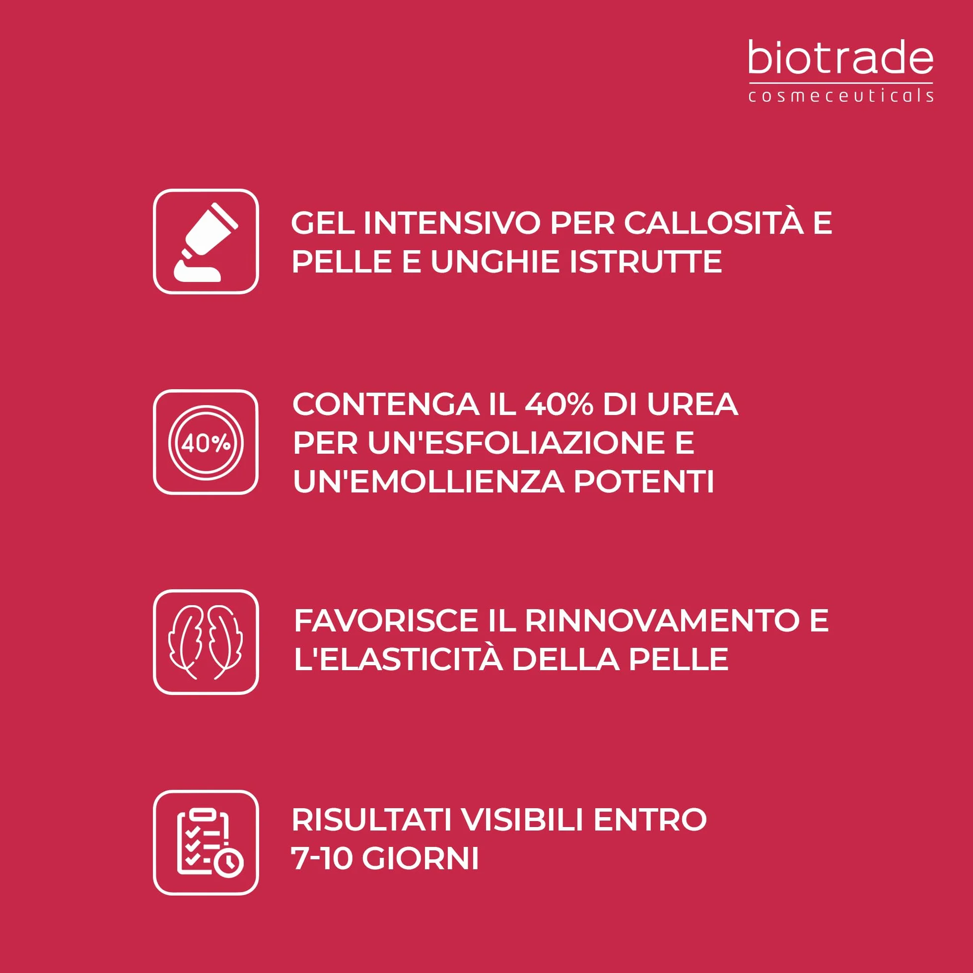 Biotrade Keratolin Crema 40% Urea 15 ml per Calli, Duroni e Verruche