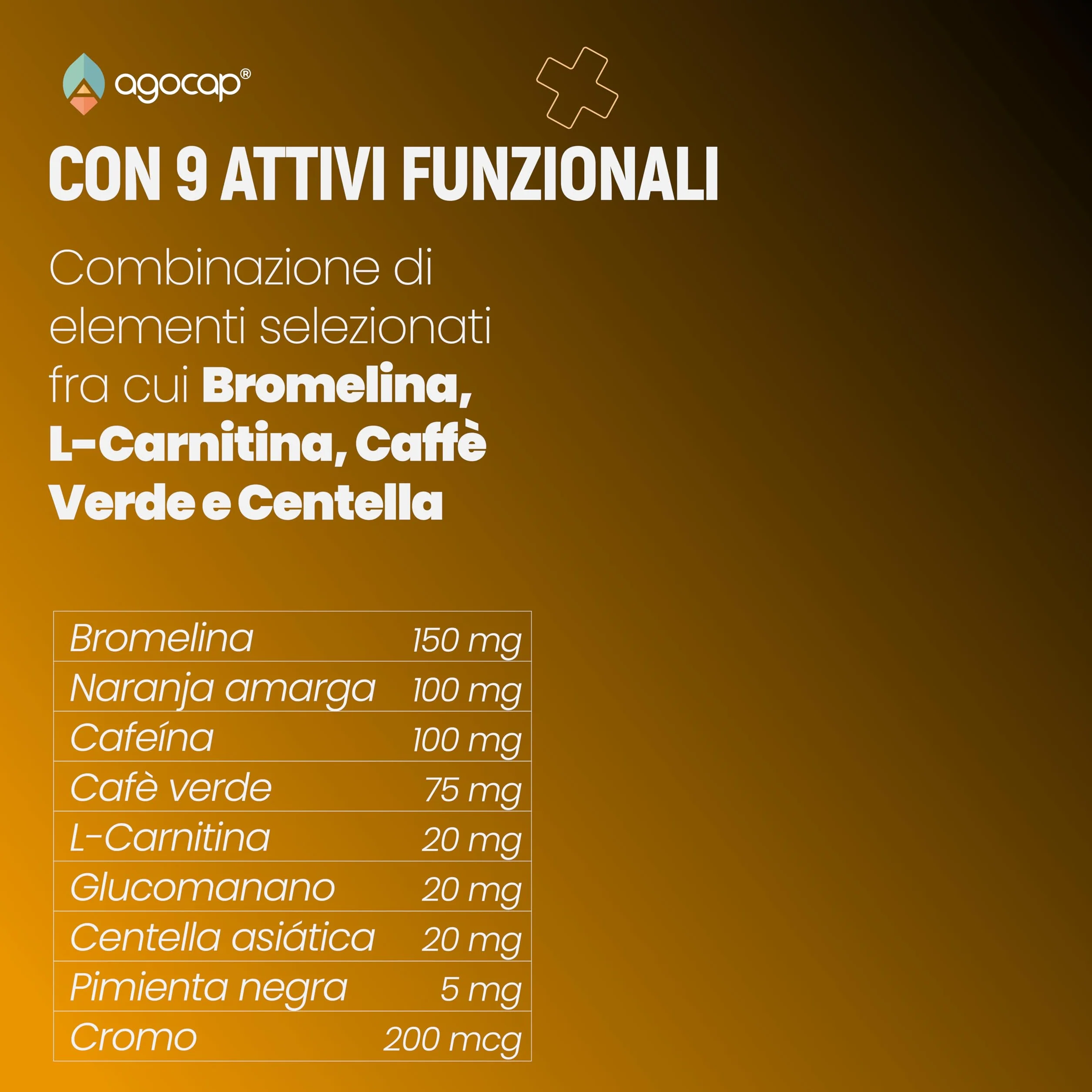 LIPOSTOP Integratore Alimentare con Bromelina, Caffeina, L-Carnitina, Glucomannano – 60 Capsule