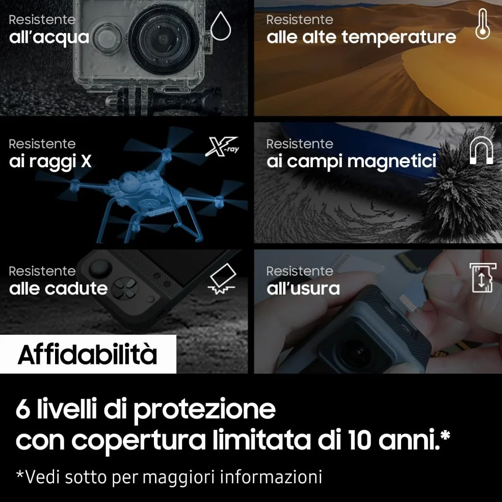 Samsung Memorie MZ-V9S2T0BW 990 EVO Plus SSD Interno da 2TB, PCIe Gen 4.0 x4 / 5.0 x2 NVMe 2.0, memoria progettata per professionisti e giocatori occasionali, compatibile con PC