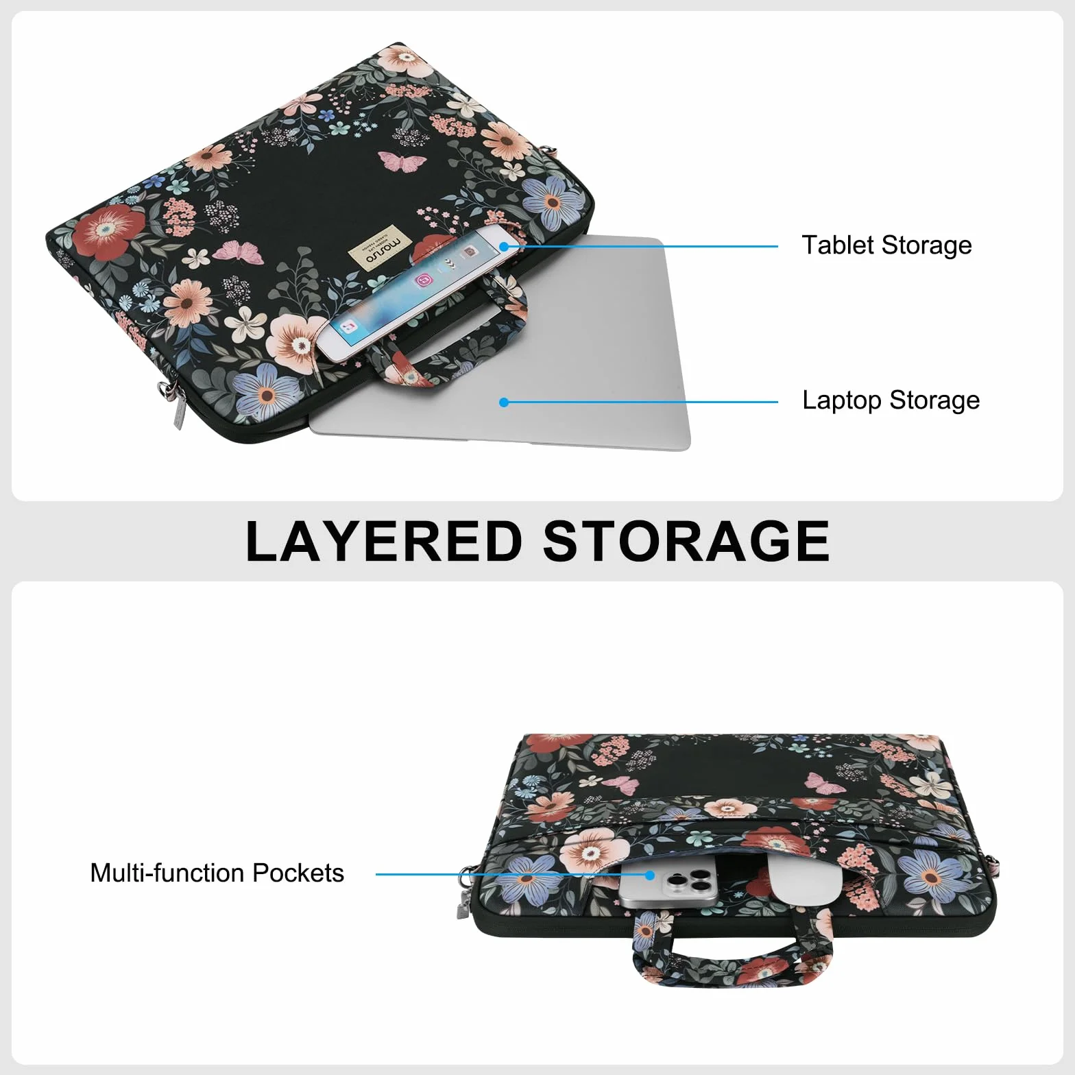 MOSISO Borsa Laptop Donna, 15.6 pollici Borsa Computer Compatibile con Macbook Pro 16, HP, Dell, Lenovo, Asus, Custodia Tracolla Laptop 15-15,6 pollici con Tracolla, Lussureggiante Floreale