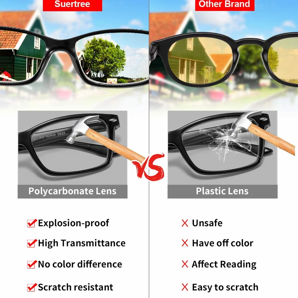 Blu Filtro Luce Occhiali Miopia con Molla Cerniera -6.0x -0.5x per Donne Uomini