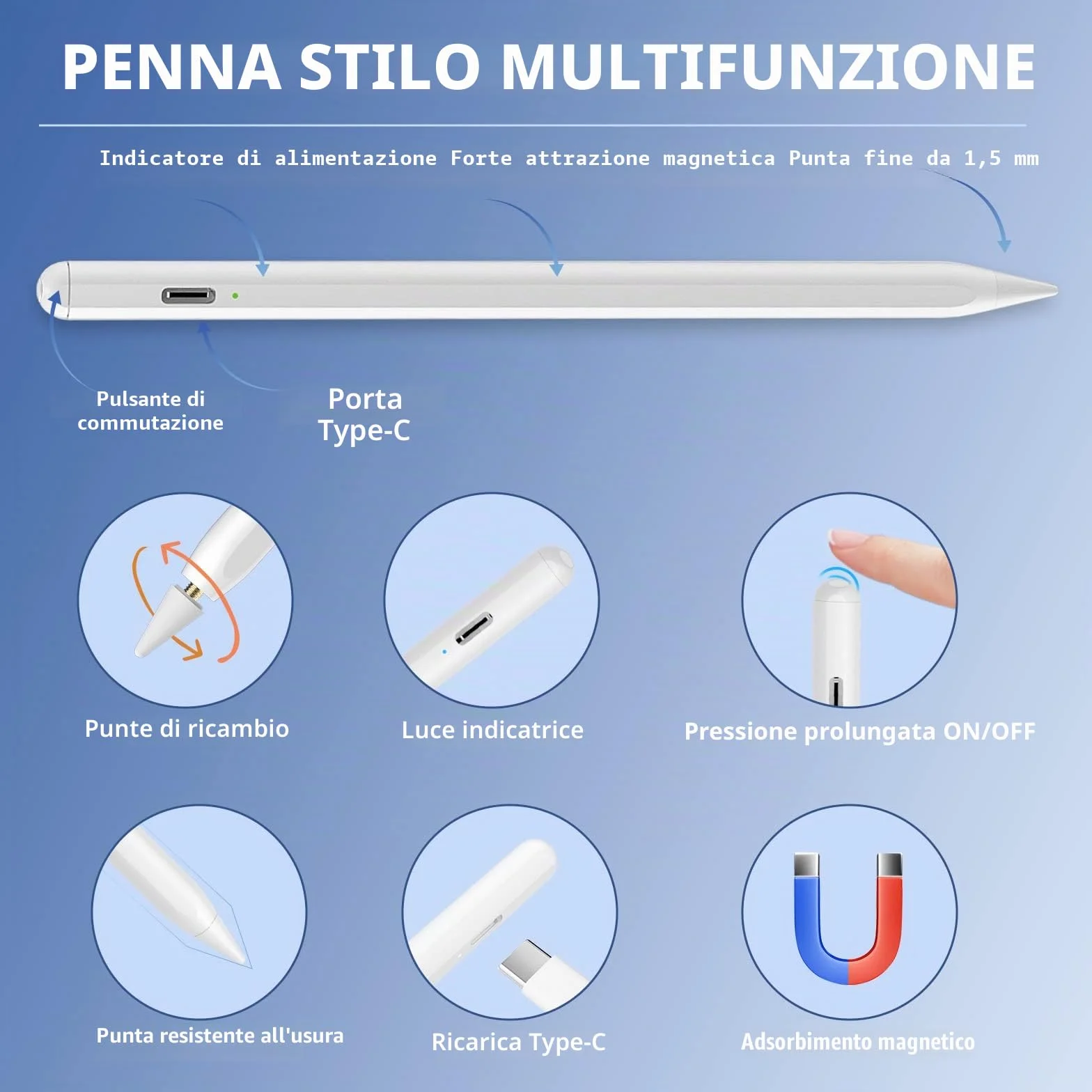 Penna Touch per iPad (2018-2024),Penna Touch per Tablet,Sensibile all'inclinazione&Rigetto del Palmo,Compatibile con iPad 10/9/8/7/6,per iPad Pro 12.9"/11",per iPad Air 5/4/3,per iPad Mini 6/5