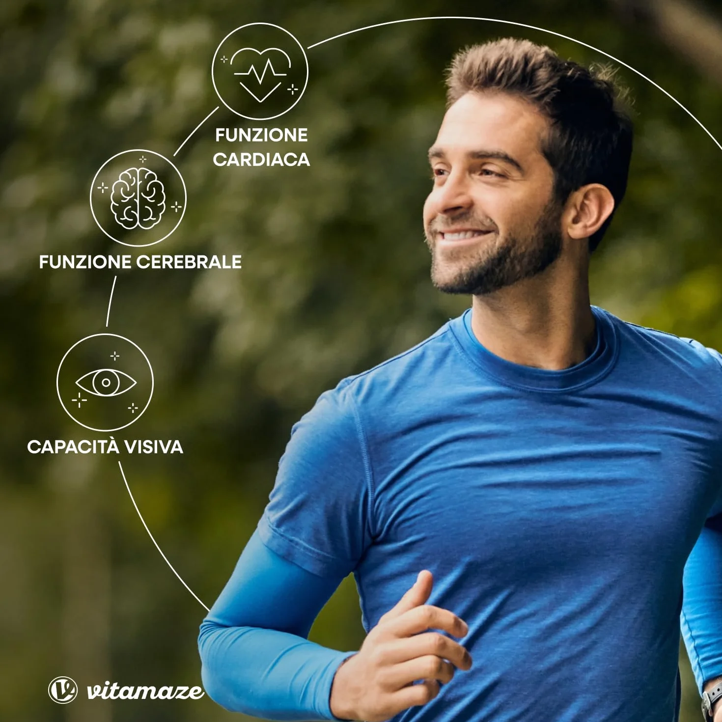 Vitamaze Omega 3 1000mg per Capsula Alto Dosaggio Olio di Pesce EPA 400mg DHA 300mg FOS Certificato