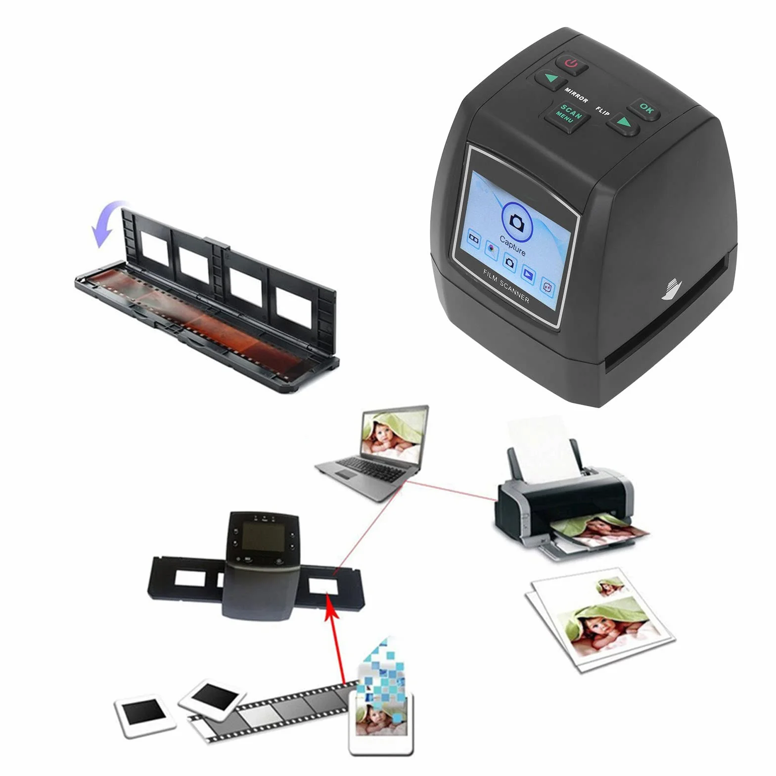Fockety Scanner per pellicole Negative, USB2.0 22MP Display TFT a Colori da 2,4 Pollici Scanner per pellicole digitali USB 5V1A Scanner per Diapositive per studi fotografici Istituti di Ricerca TV