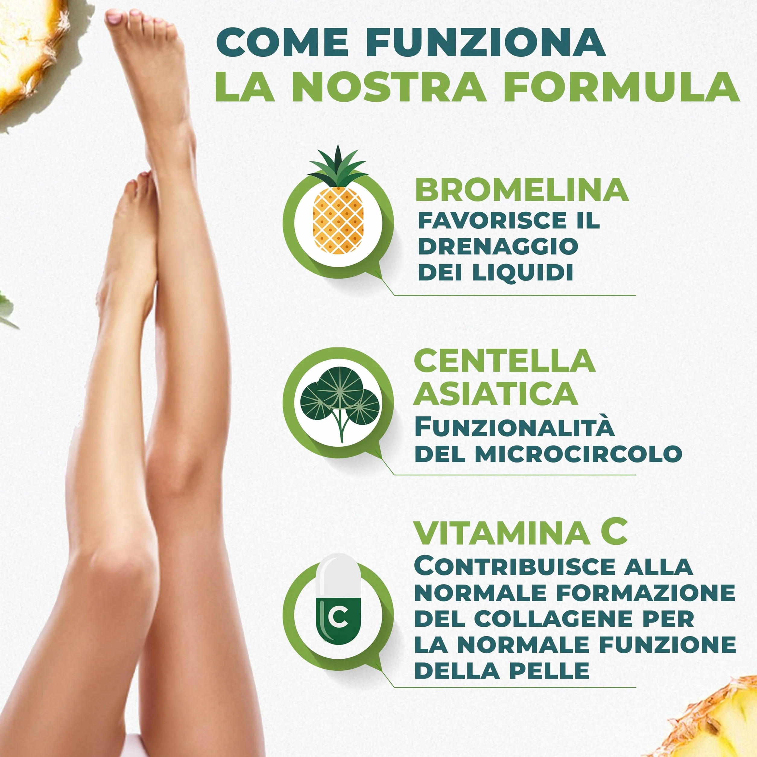 IN VITAE Bromelina Forte Drenante Complex Integratore Alimentare con Centella e Vitamina C Supporto Microcircolo Cellulite Stick Gel Gusto Ananas