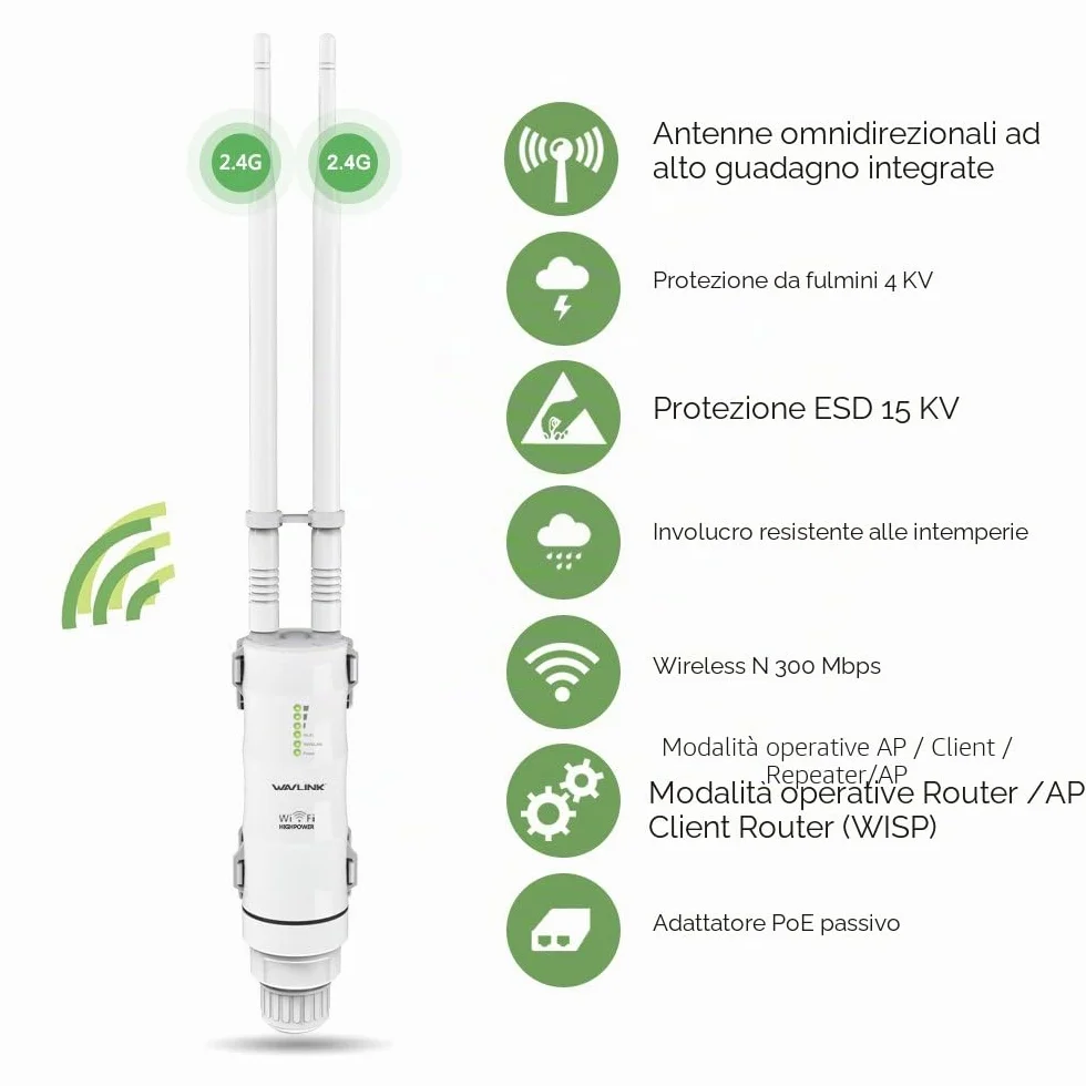 Potente ripetitore WiFi da esterno con antenna WiFi a lunga portata - Amplificatore Wavlink N300 2.4G - Outdoor Poe Ripetitore WiFi Esterno- Ideale per grandi spazi remoti