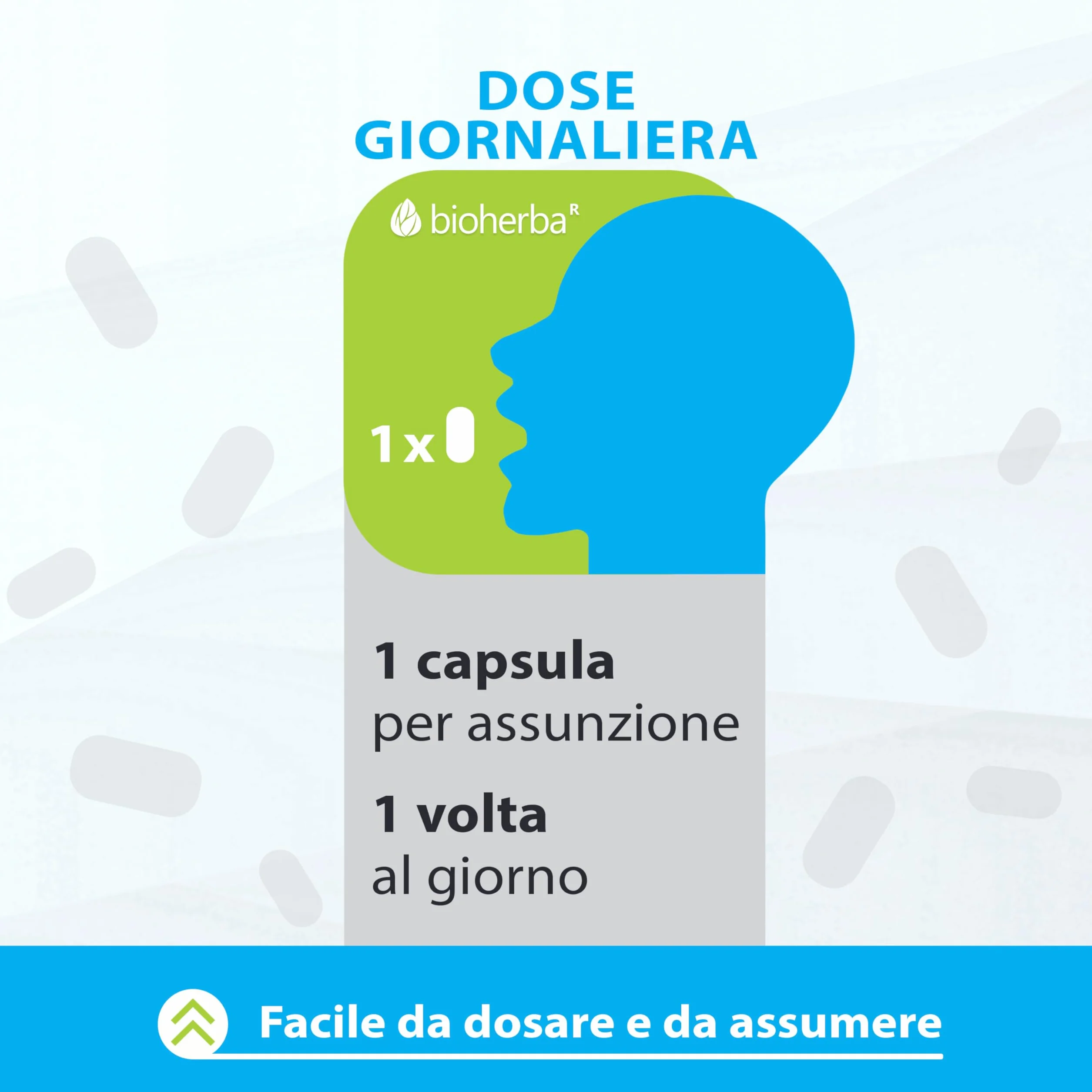 Lycopene Capsule 100 con 20 mg di Licopene e Vitamina E da Estratto di Pomodoro BIOHERBA