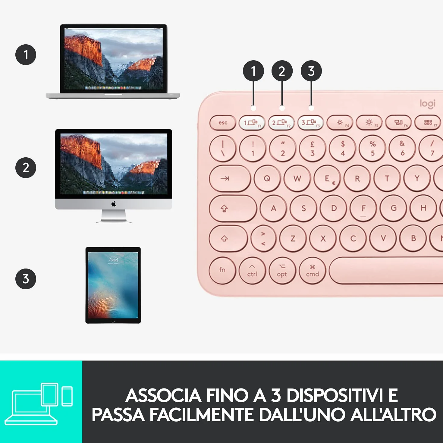 Logitech K380 Tastiera Bluetooth Multidispositivo per Mac, Rosa, Layout Qwerty Italiano, Compatta