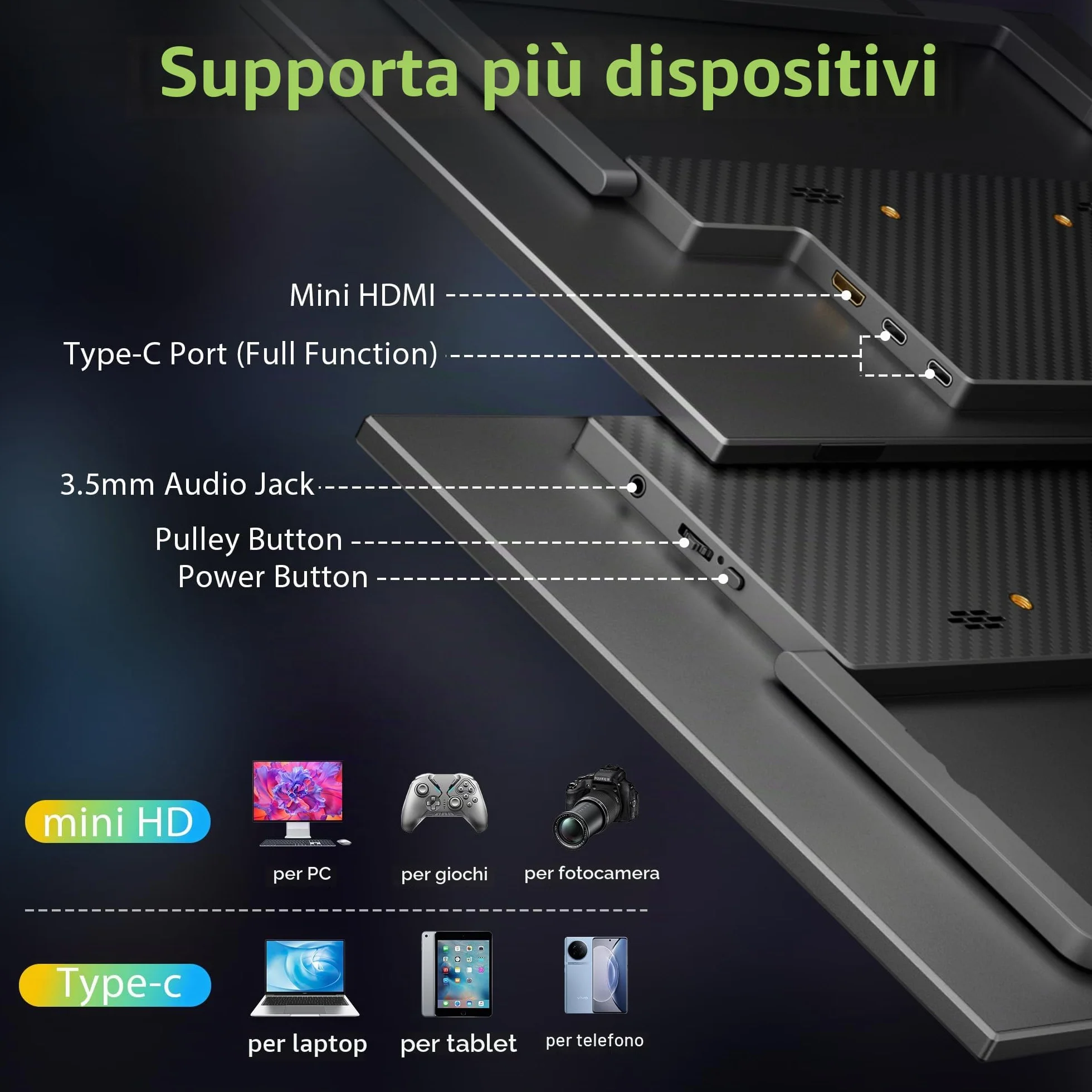 Monitor portatile 15,6 Pollici FHD, Schermo Portatile 1920 x 1080 FHD, 60Hz, Antiriflesso IPS, USB-C, mini HDMI, Altoparlante, Supporto Pieghevole, VESA, per PC, Laptop, Mobile